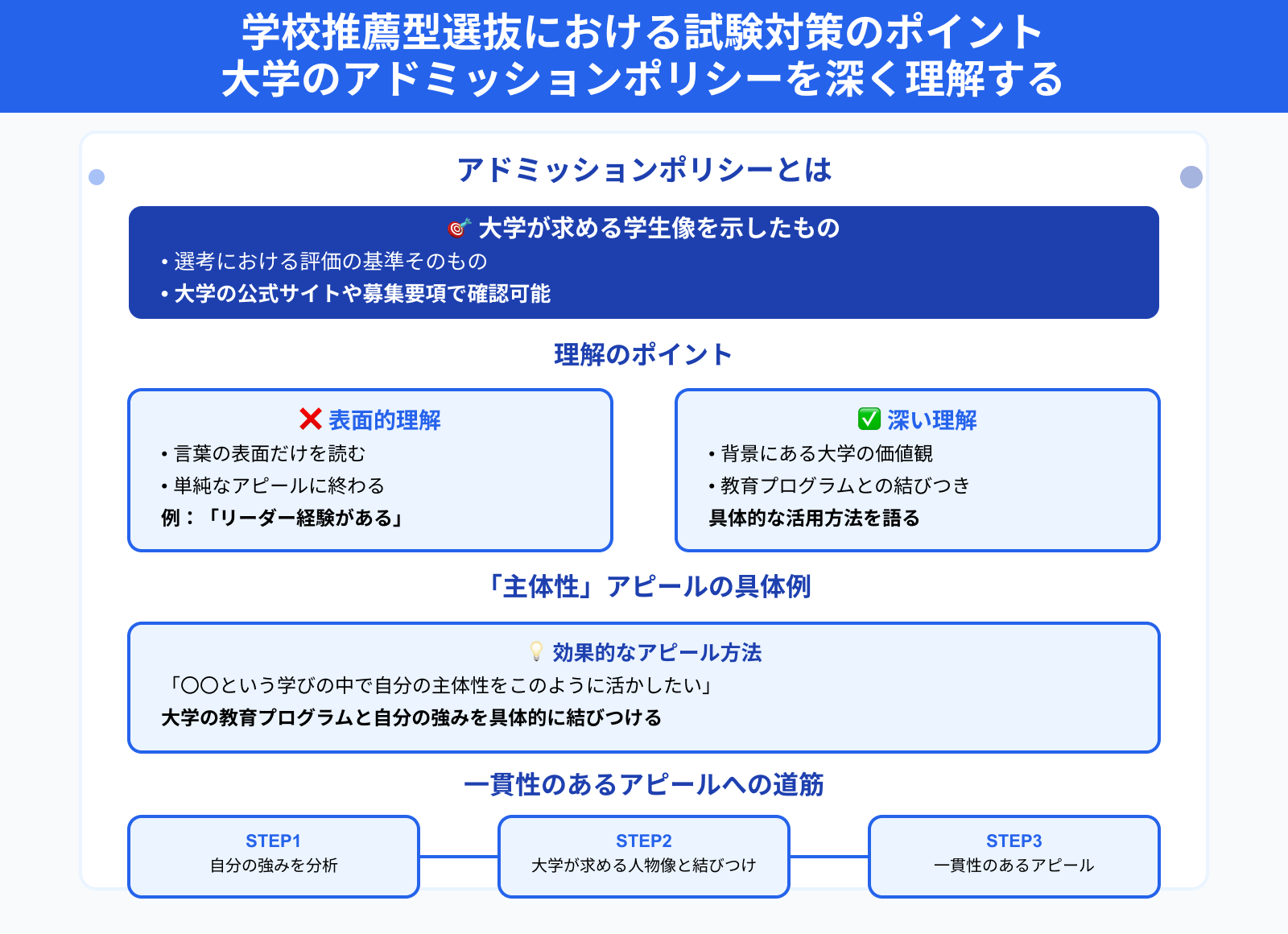 学校推薦型選抜における試験対策のポイント 大学のアドミッションポリシーを深く理解する