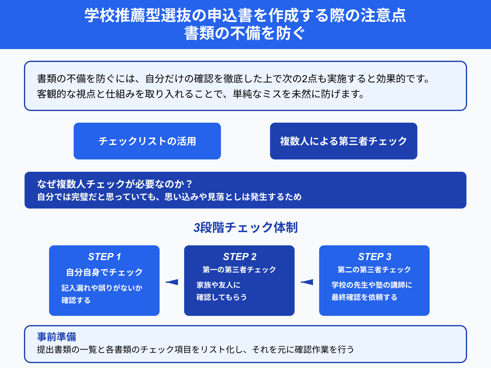 学校推薦型選抜の申込書を作成する際の注意点 書類の不備を防ぐ