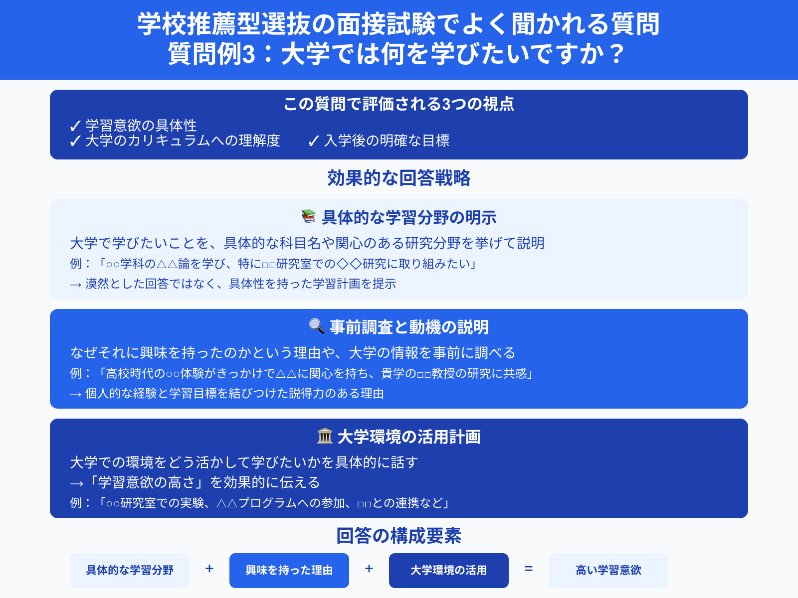 学校推薦型選抜の面接試験でよく聞かれる質問 質問例3：大学では何を学びたいですか？