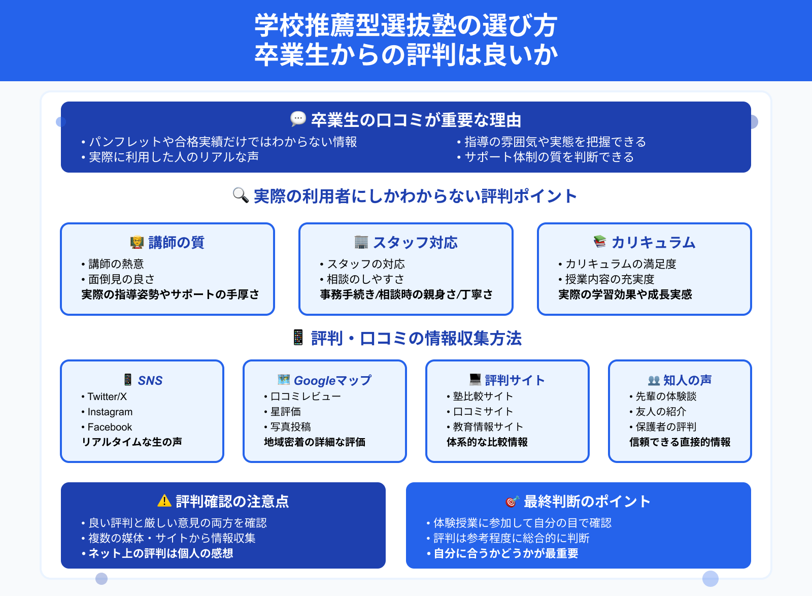 学校推薦型選抜塾の選び方 卒業生からの評判は良いか