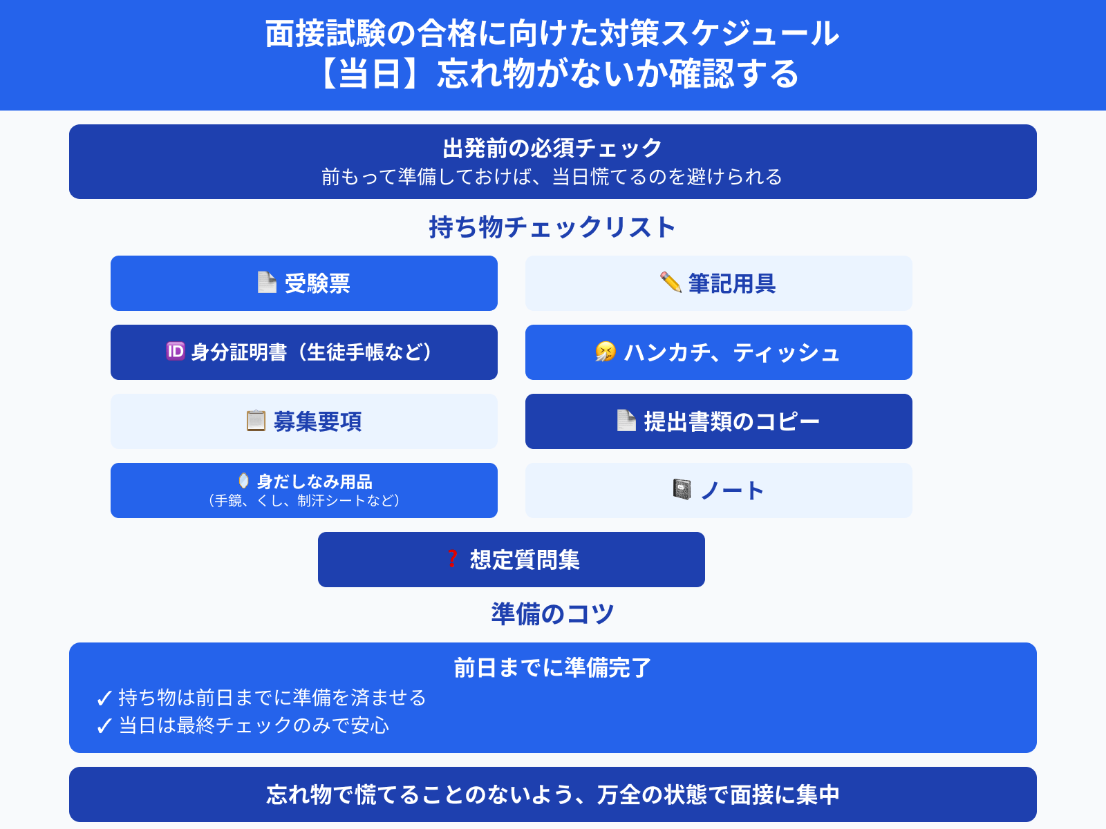 面接試験の合格に向けた対策スケジュール 【当日】忘れ物がないか確認する