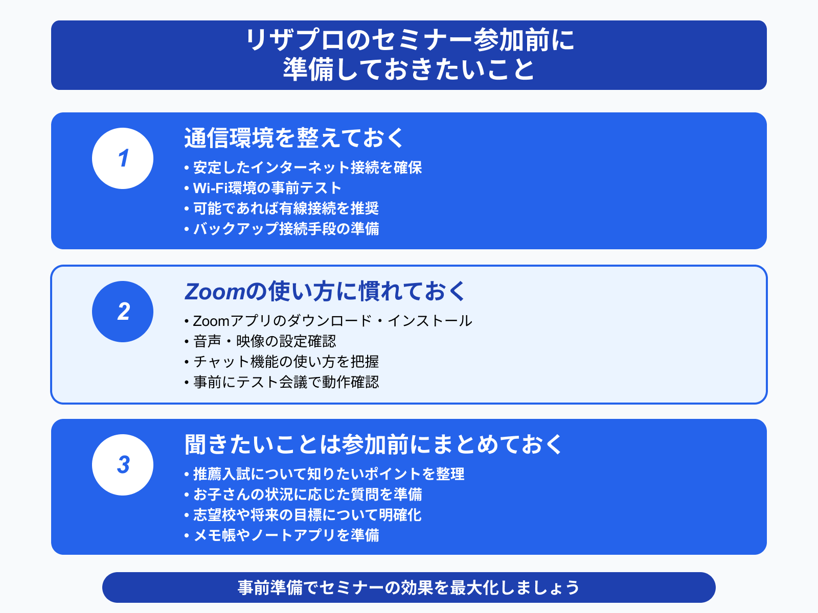 リザプロのセミナー参加前に 準備しておきたいこと