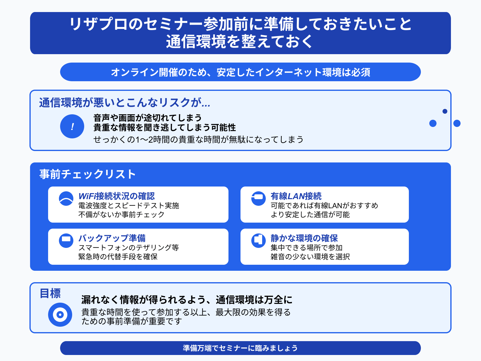 リザプロのセミナー参加前に準備しておきたいこと 通信環境を整えておく