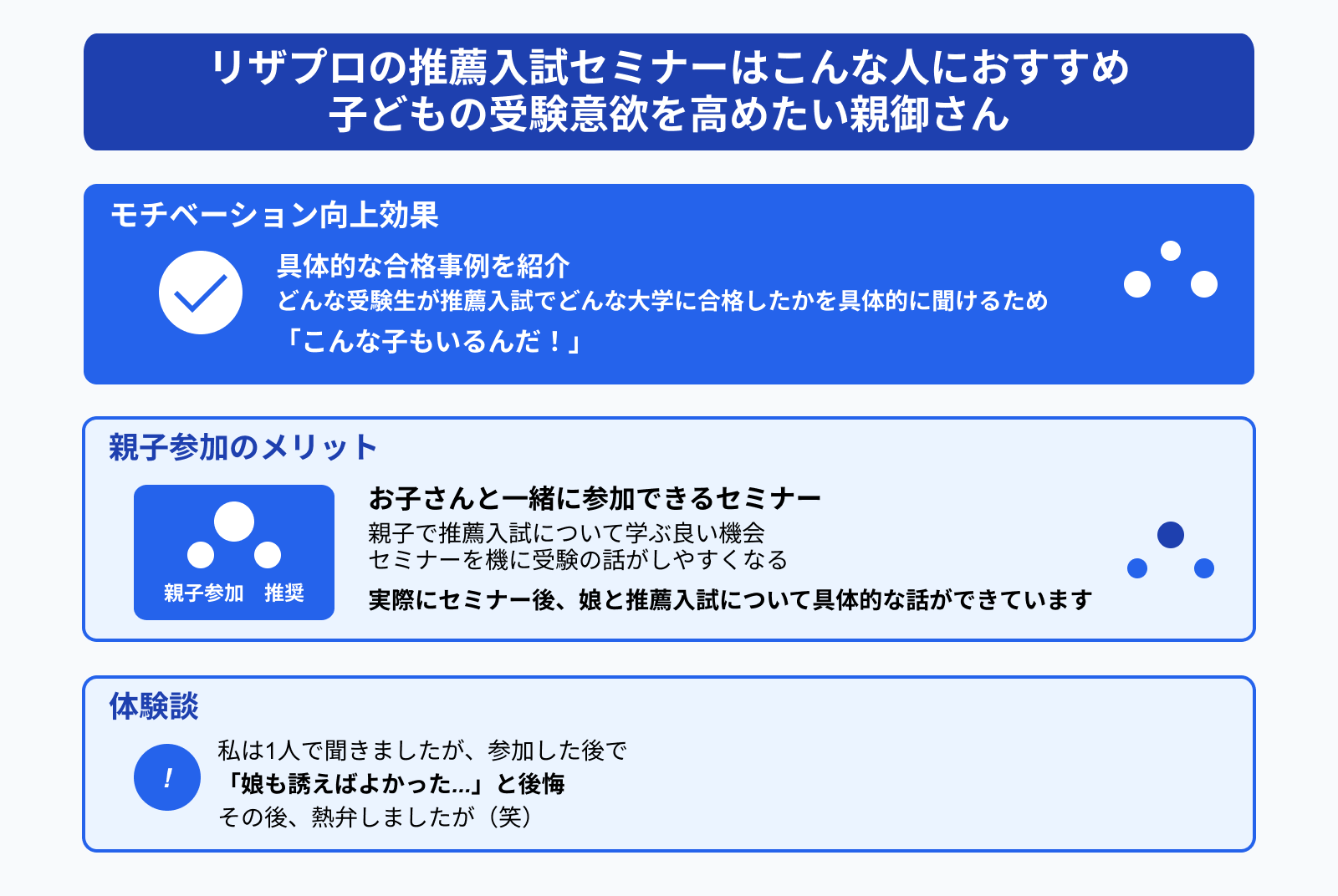 リザプロの推薦入試セミナーはこんな人におすすめ 子どもの受験意欲を高めたい親御さん