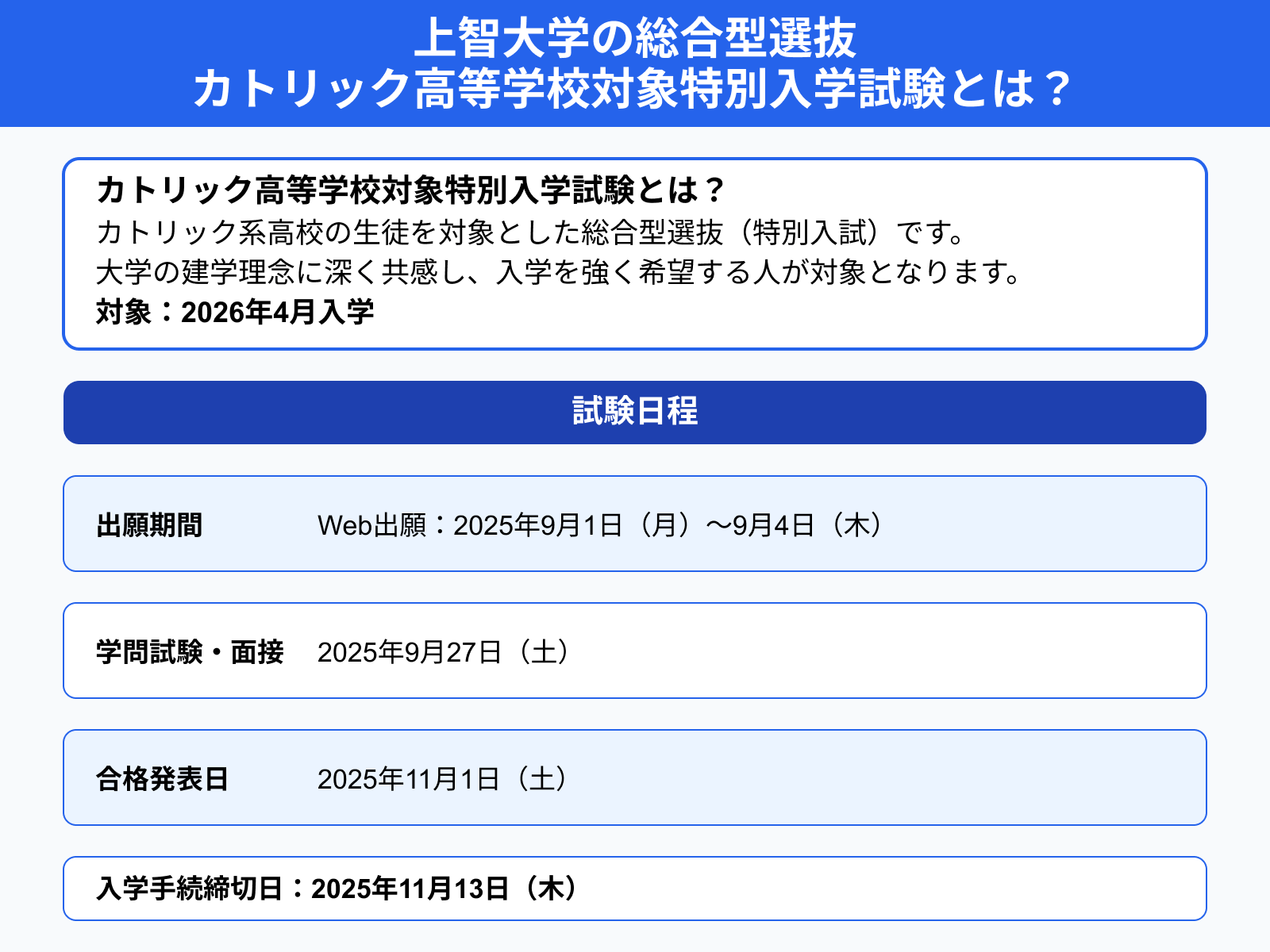上智大学の総合型選抜 カトリック高等学校対象特別入学試験とは？