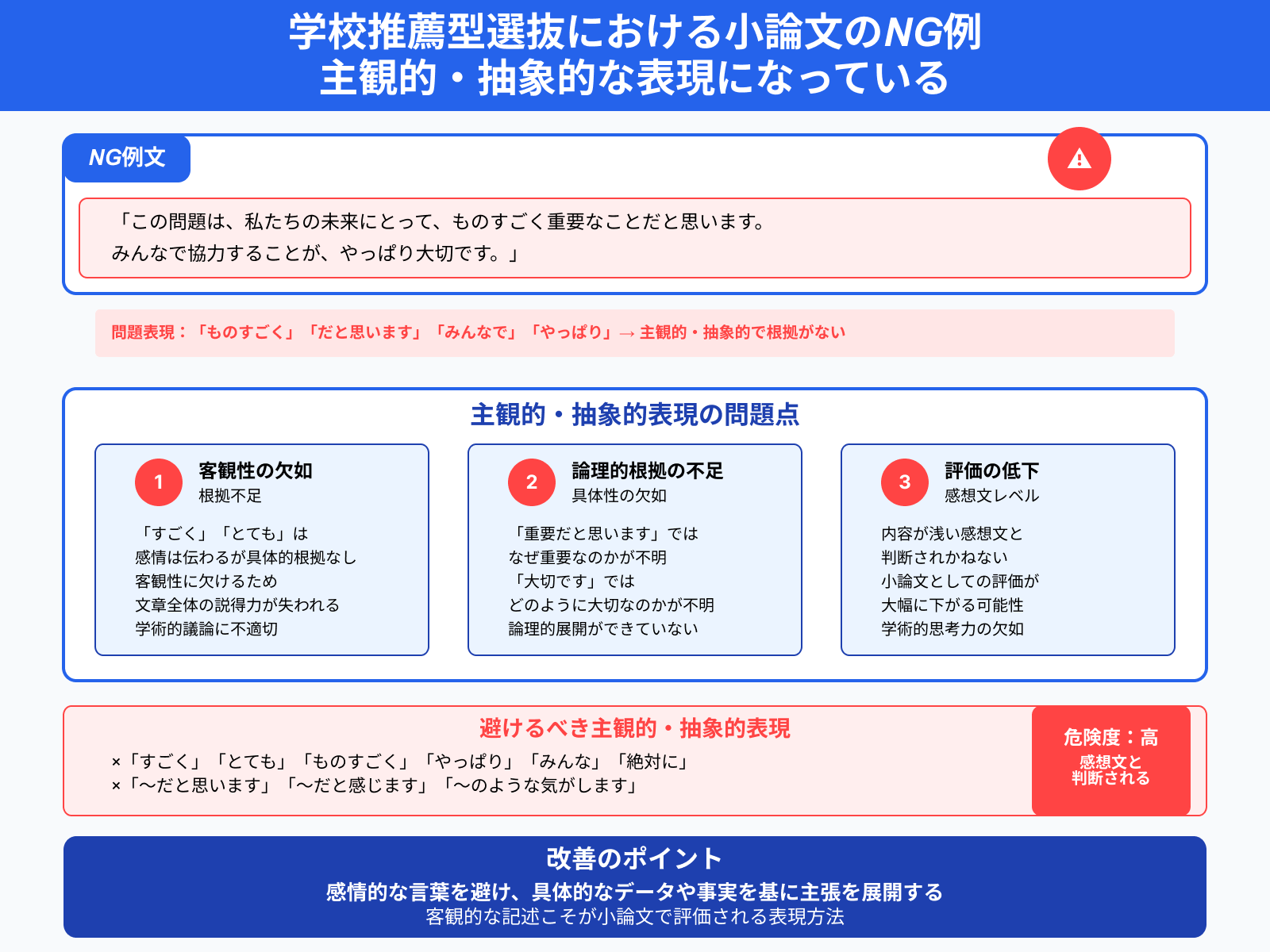 学校推薦型選抜における小論文のNG例 主観的・抽象的な表現になっている