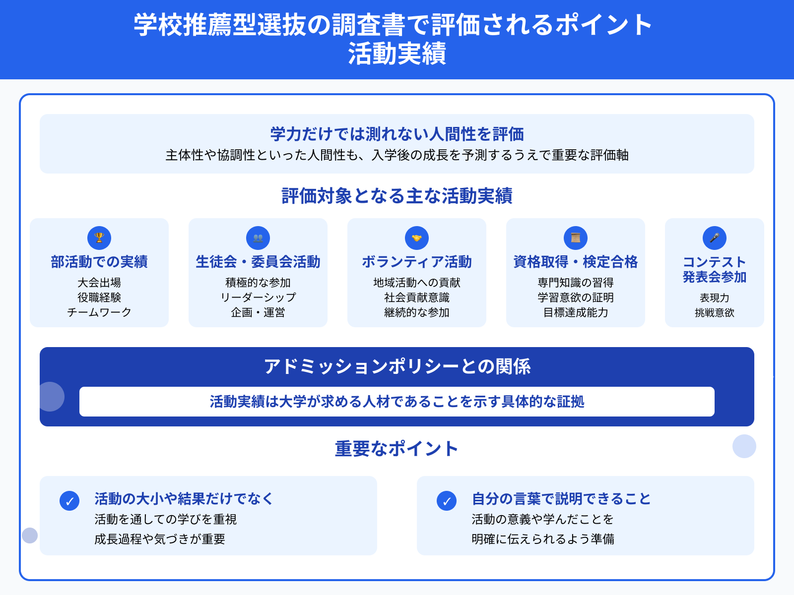 学校推薦型選抜の調査書で評価されるポイント 活動実績