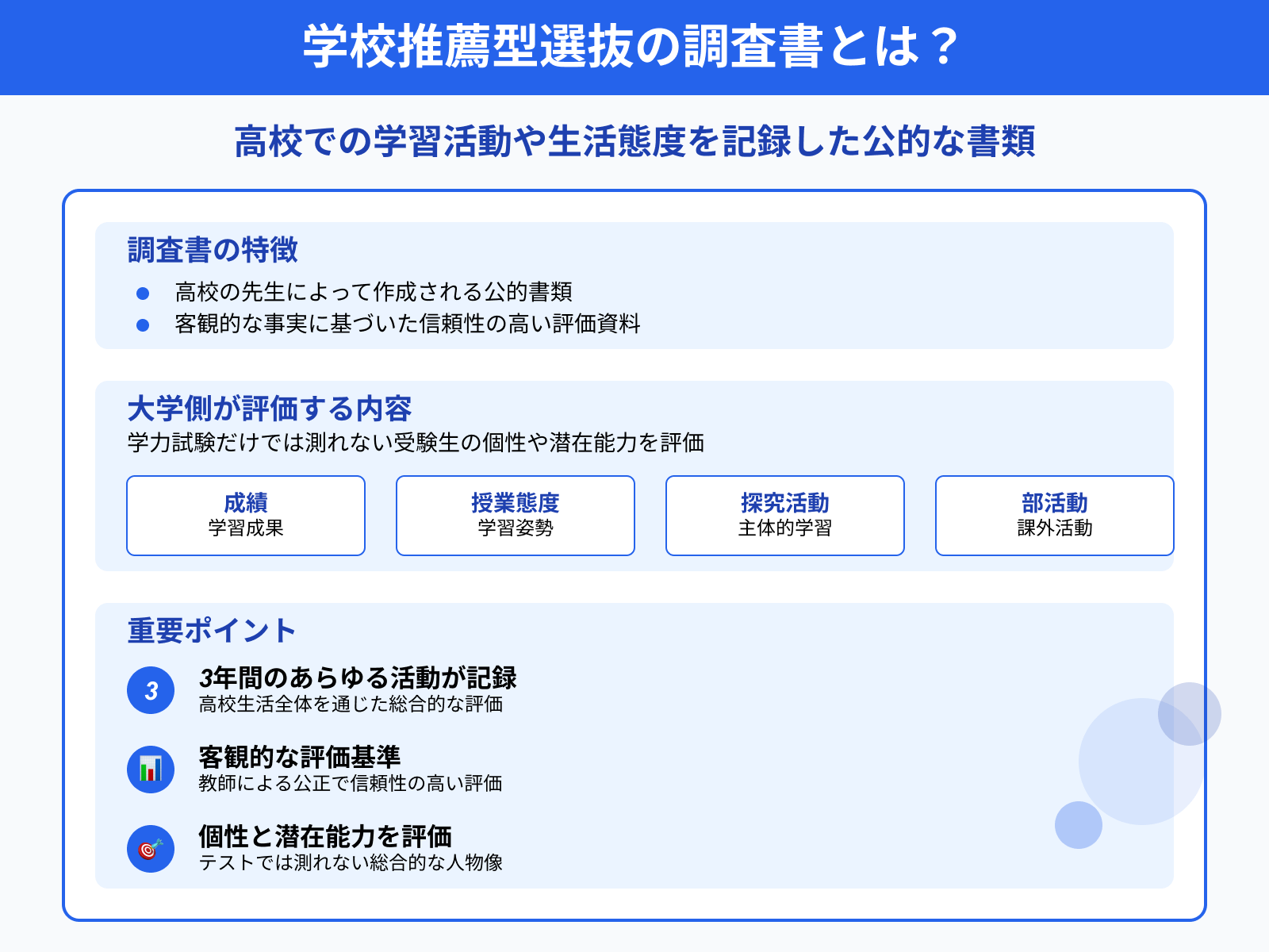 学校推薦型選抜の調査書とは？