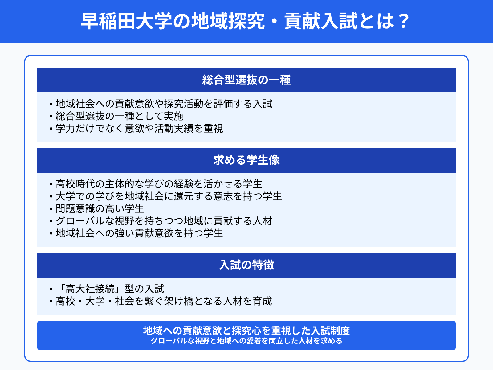 早稲田大学の地域探究・貢献入試とは？試験の特徴や傾向&対策方法まとめ | 推薦ナビ