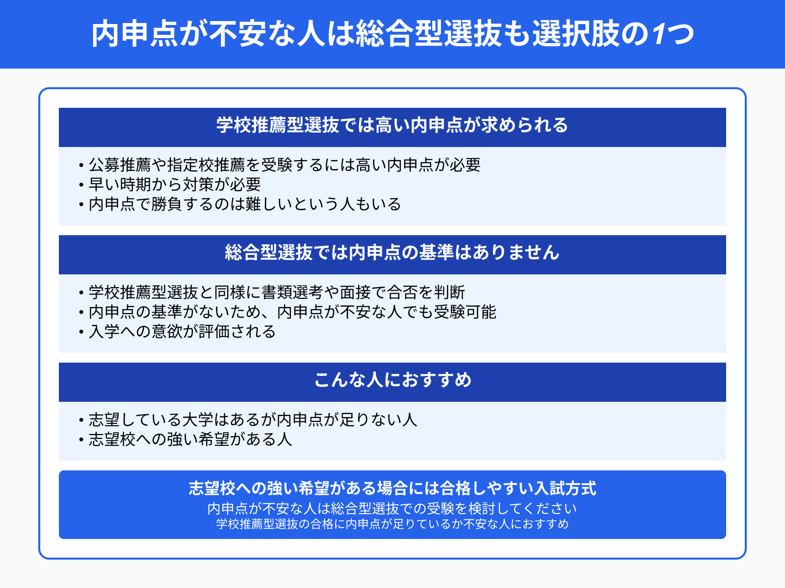 内申点が不安な人は総合型選抜も選択肢の1つ