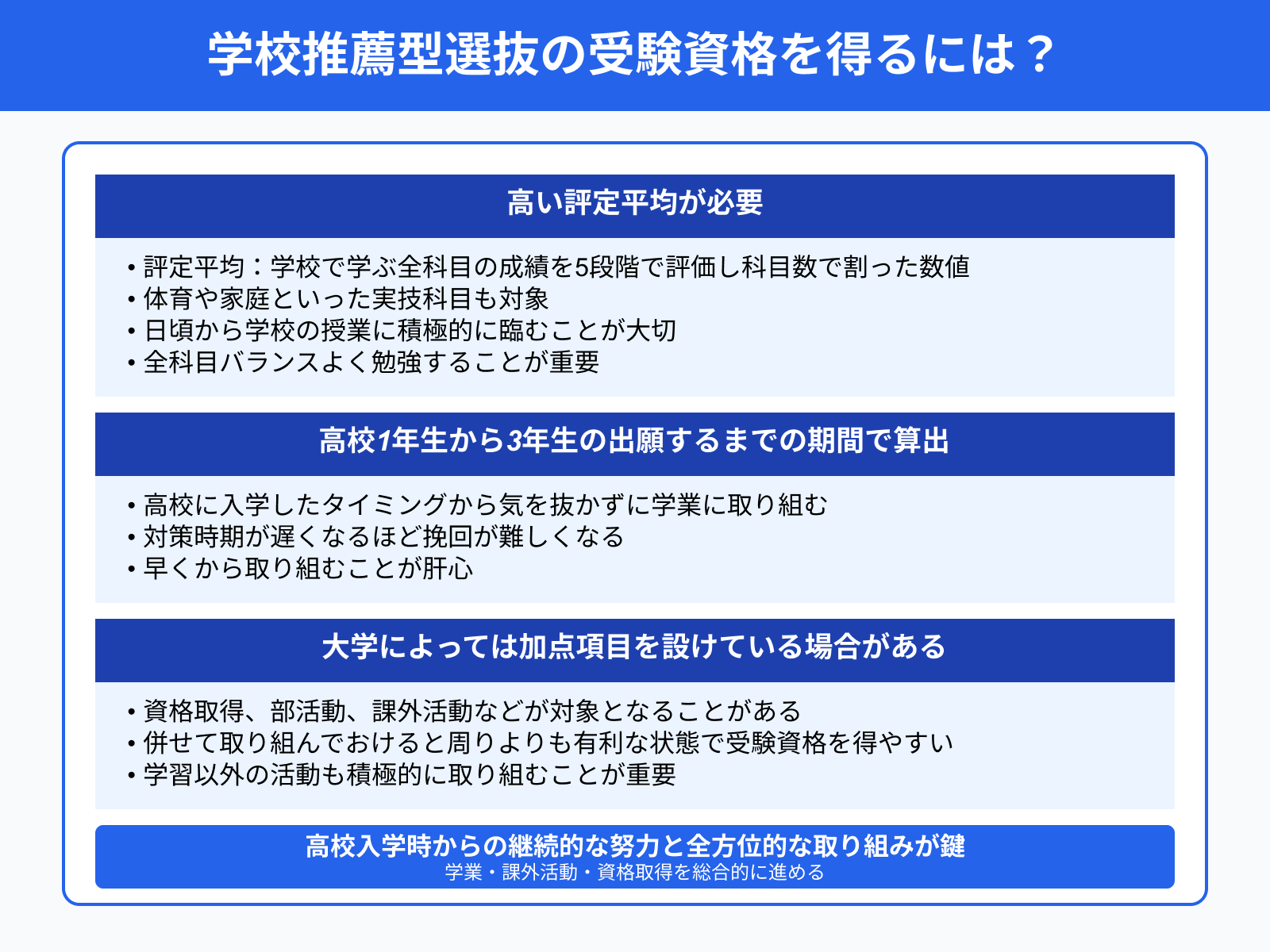 学校推薦型選抜の受験資格を得るには？