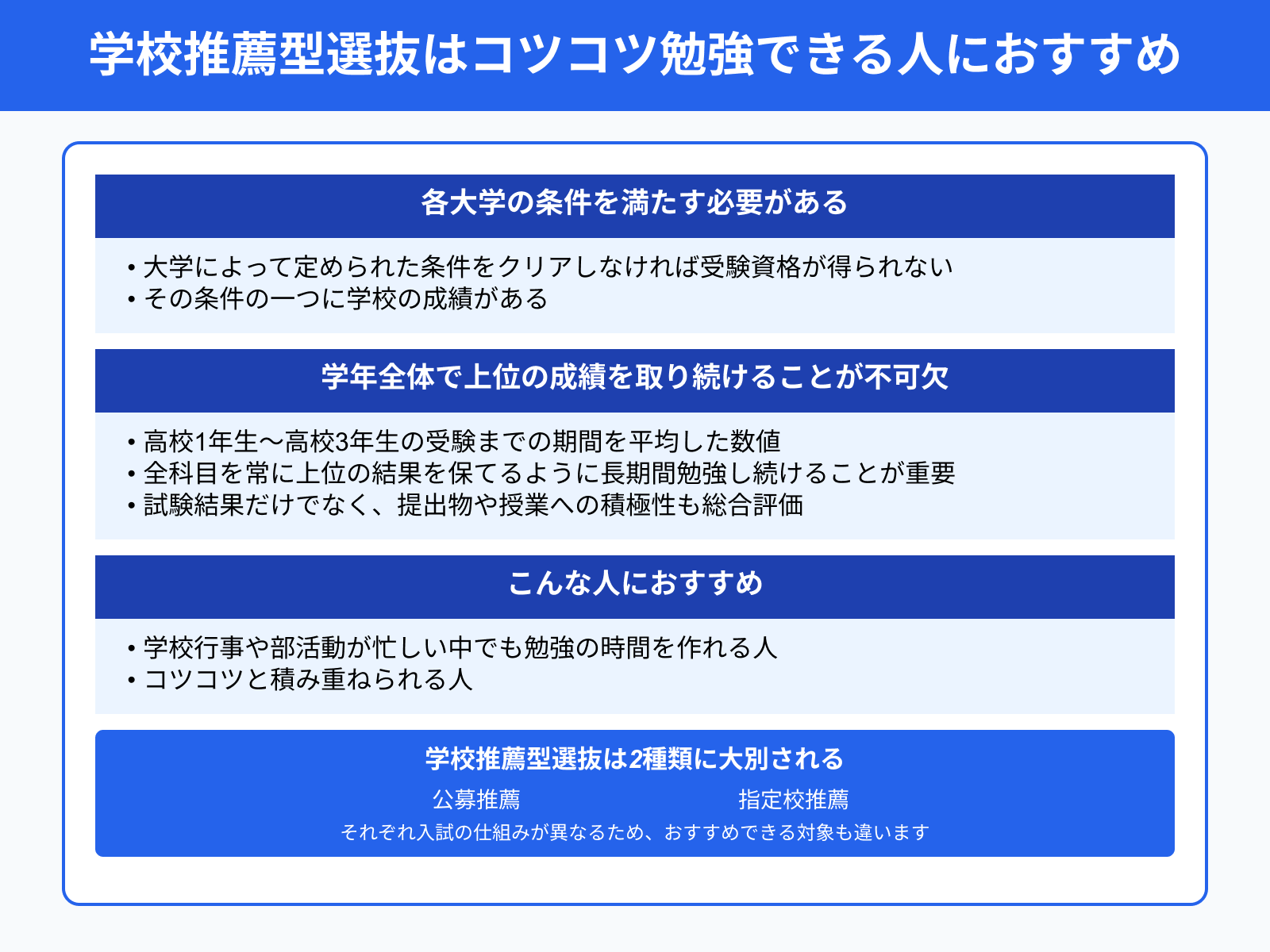 学校推薦型選抜はコツコツ勉強できる人におすすめ