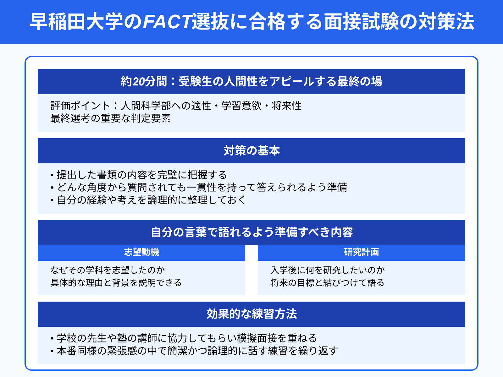 早稲田大学のFACT選抜に合格する面接試験の対策法