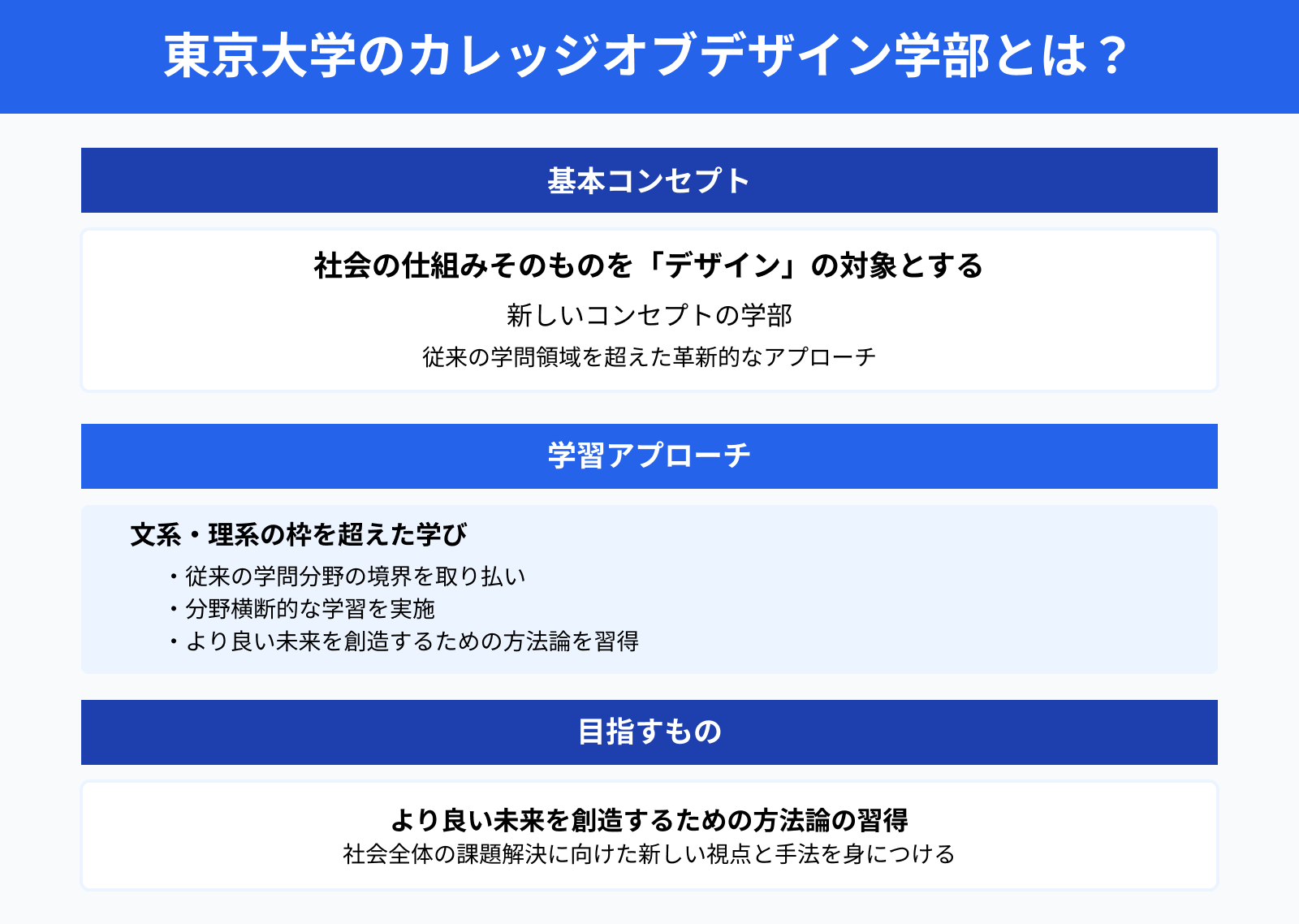 東京大学のカレッジオブデザイン学部とは？