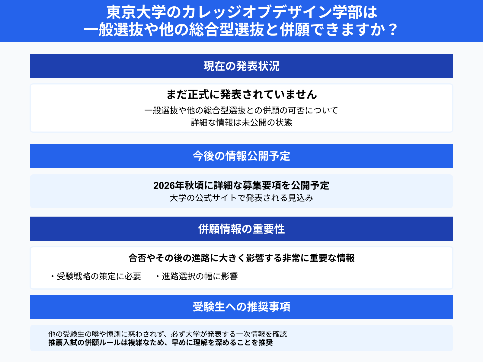 東京大学のカレッジオブデザイン学部は 一般選抜や他の総合型選抜と併願できますか？