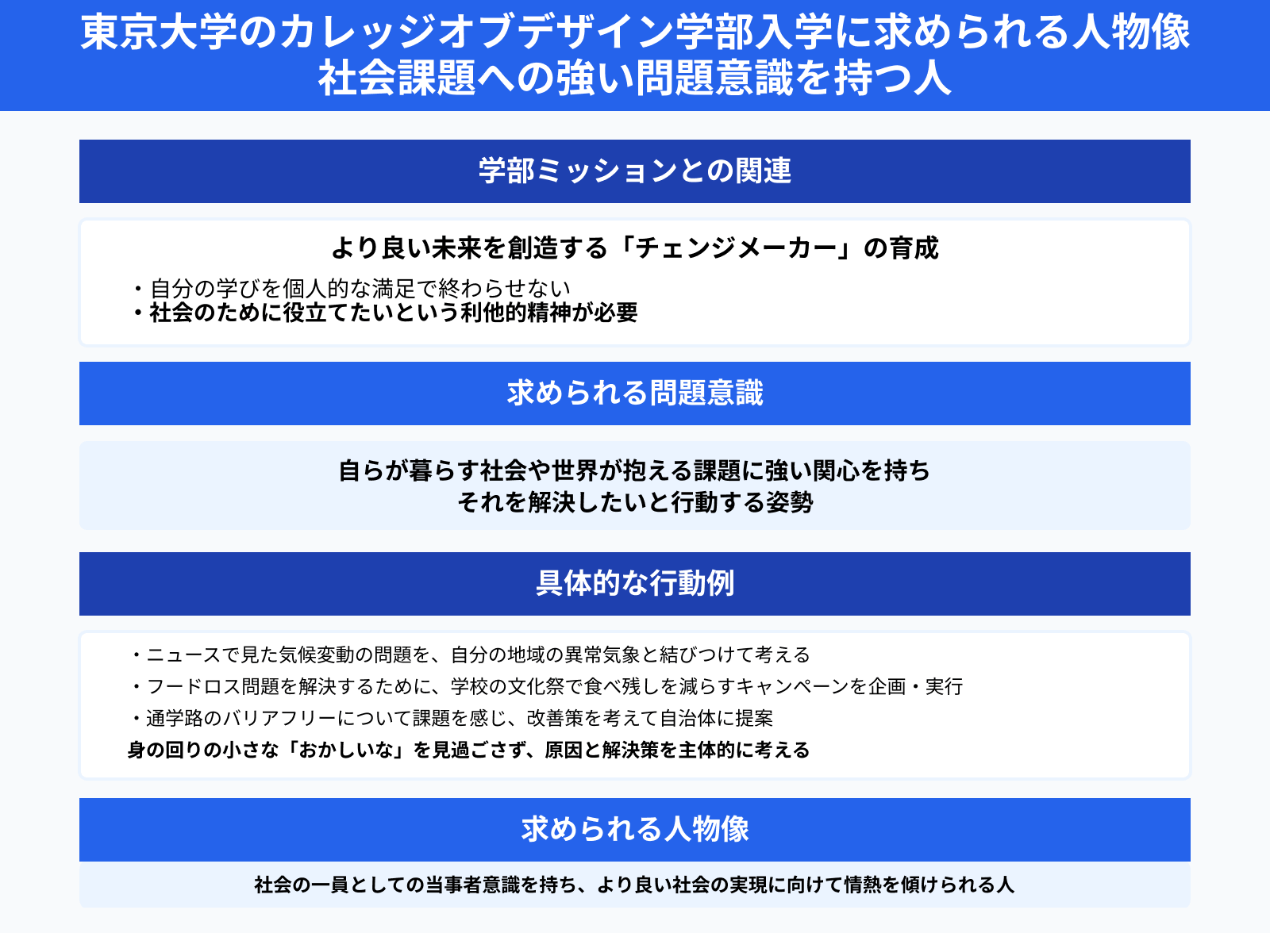 東京大学のカレッジオブデザイン学部入学に求められる人物像 社会課題への強い問題意識を持つ人