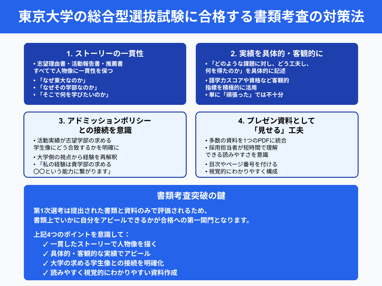 東京大学の総合型選抜試験に合格する書類考査の対策法