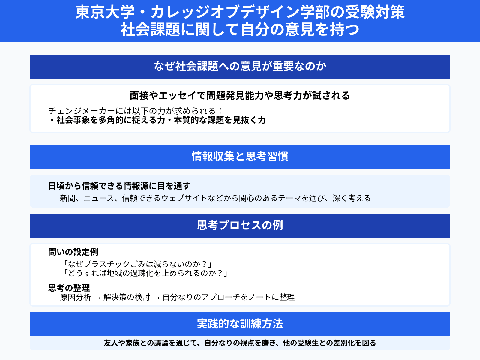 東京大学・カレッジオブデザイン学部の受験対策 社会課題に関して自分の意見を持つ