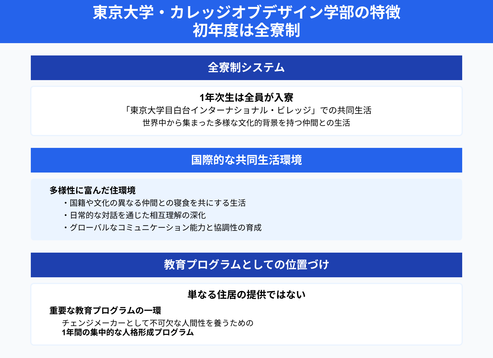東京大学・カレッジオブデザイン学部の特徴 初年度は全寮制
