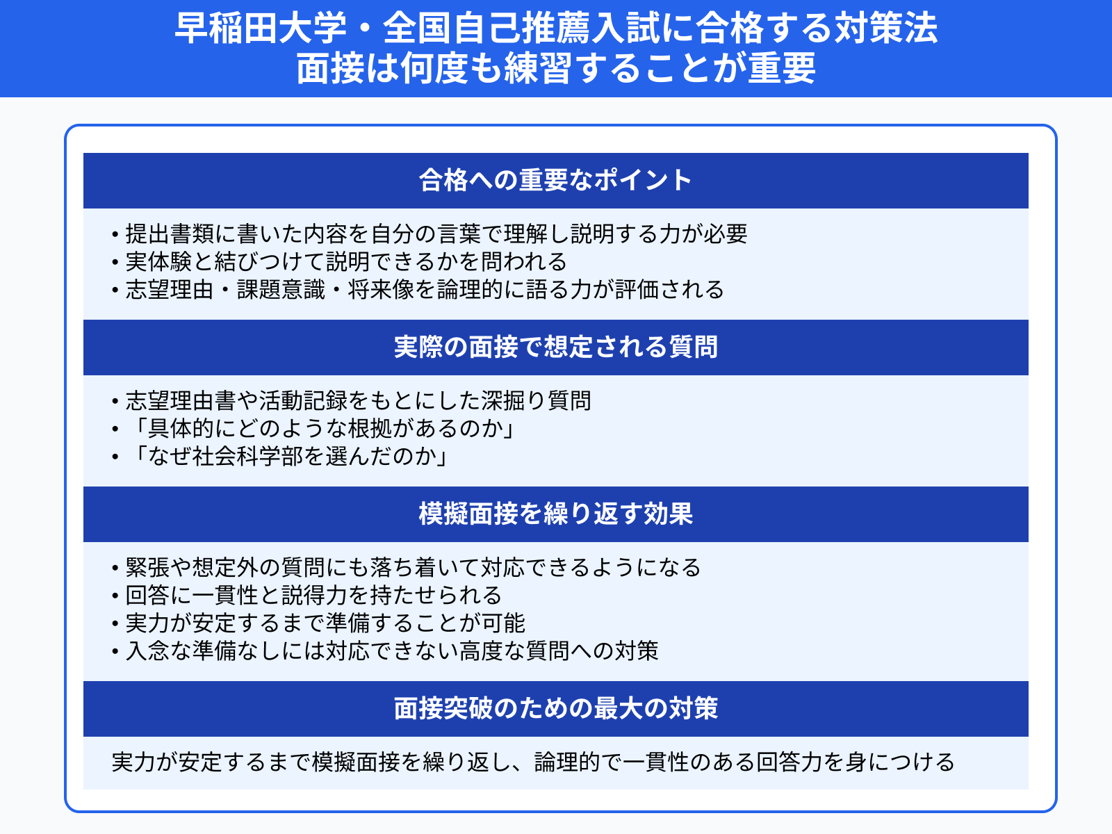 早稲田大学・全国自己推薦入試に合格する対策法 面接は何度も練習することが重要