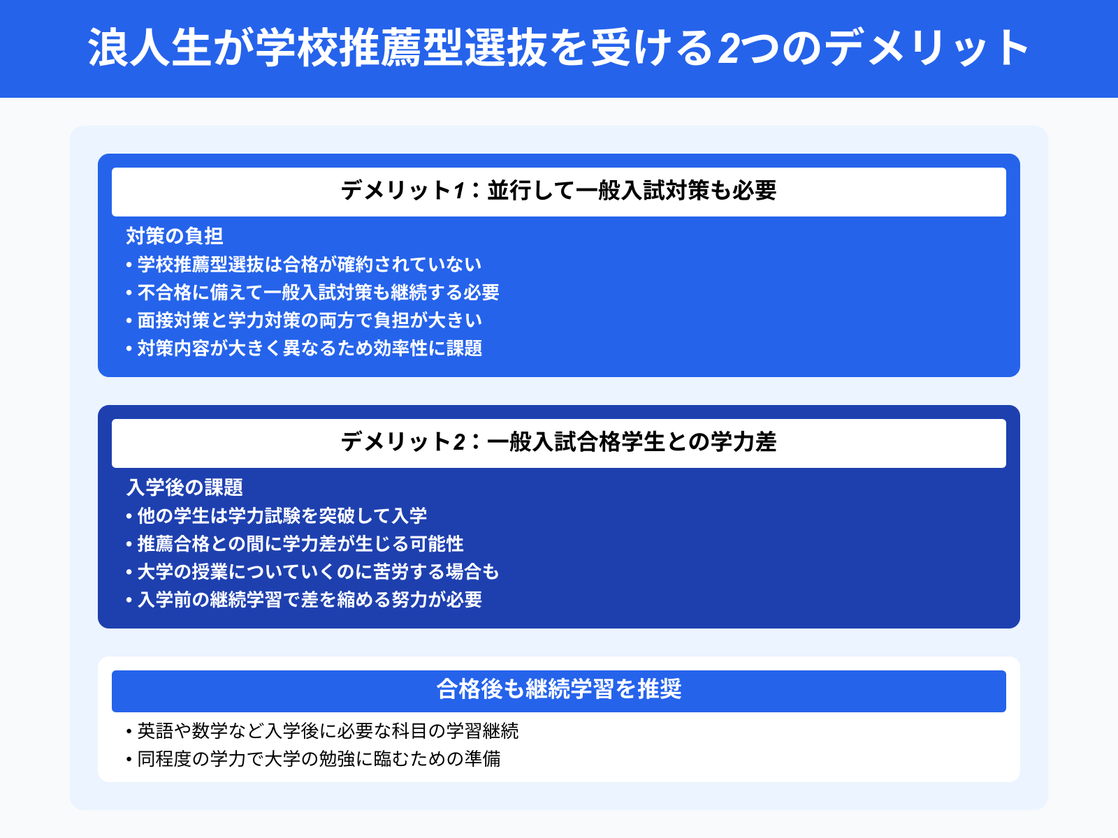 浪人生が学校推薦型選抜を受ける2つのデメリット