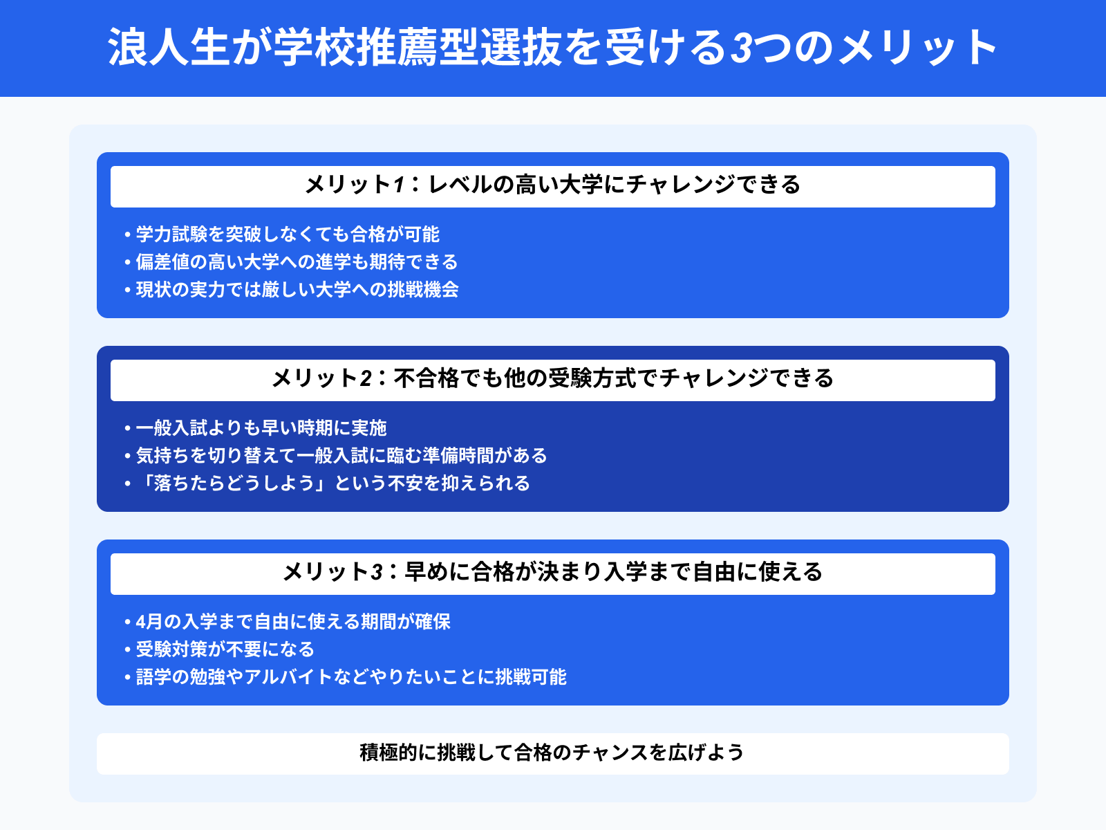 浪人生が学校推薦型選抜を受ける3つのメリット