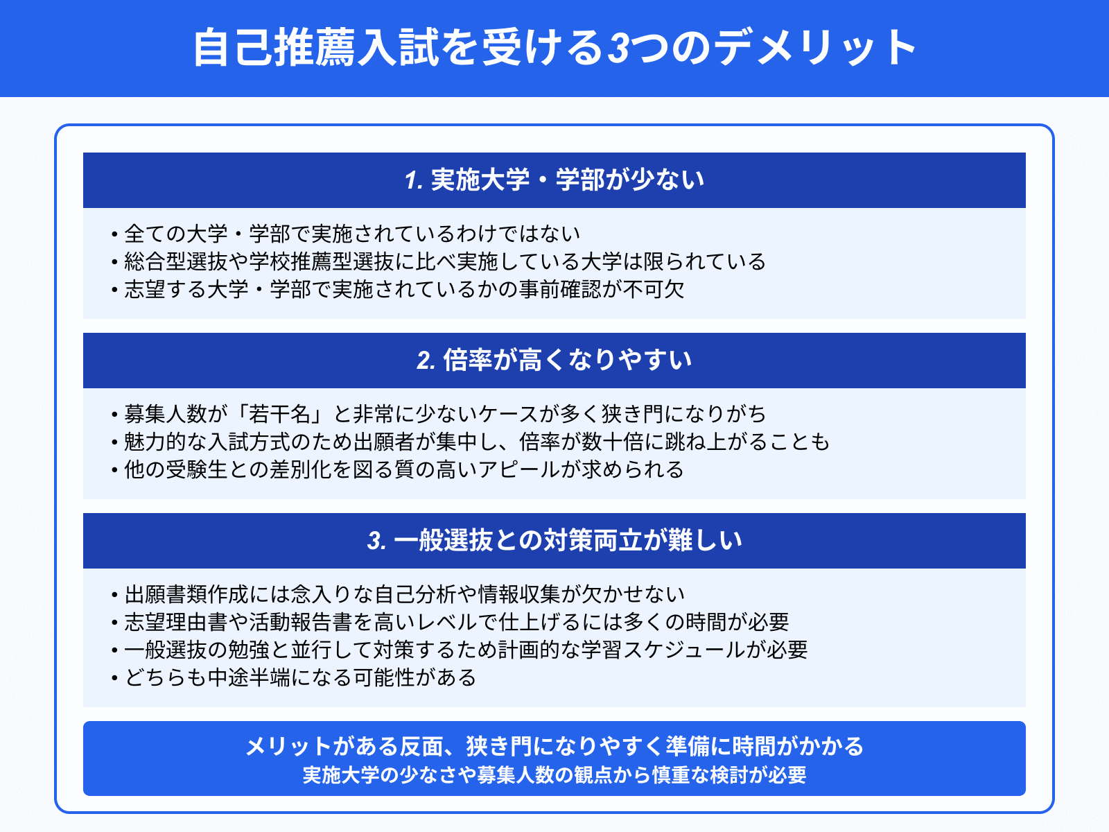 自己推薦入試を受ける3つのデメリット