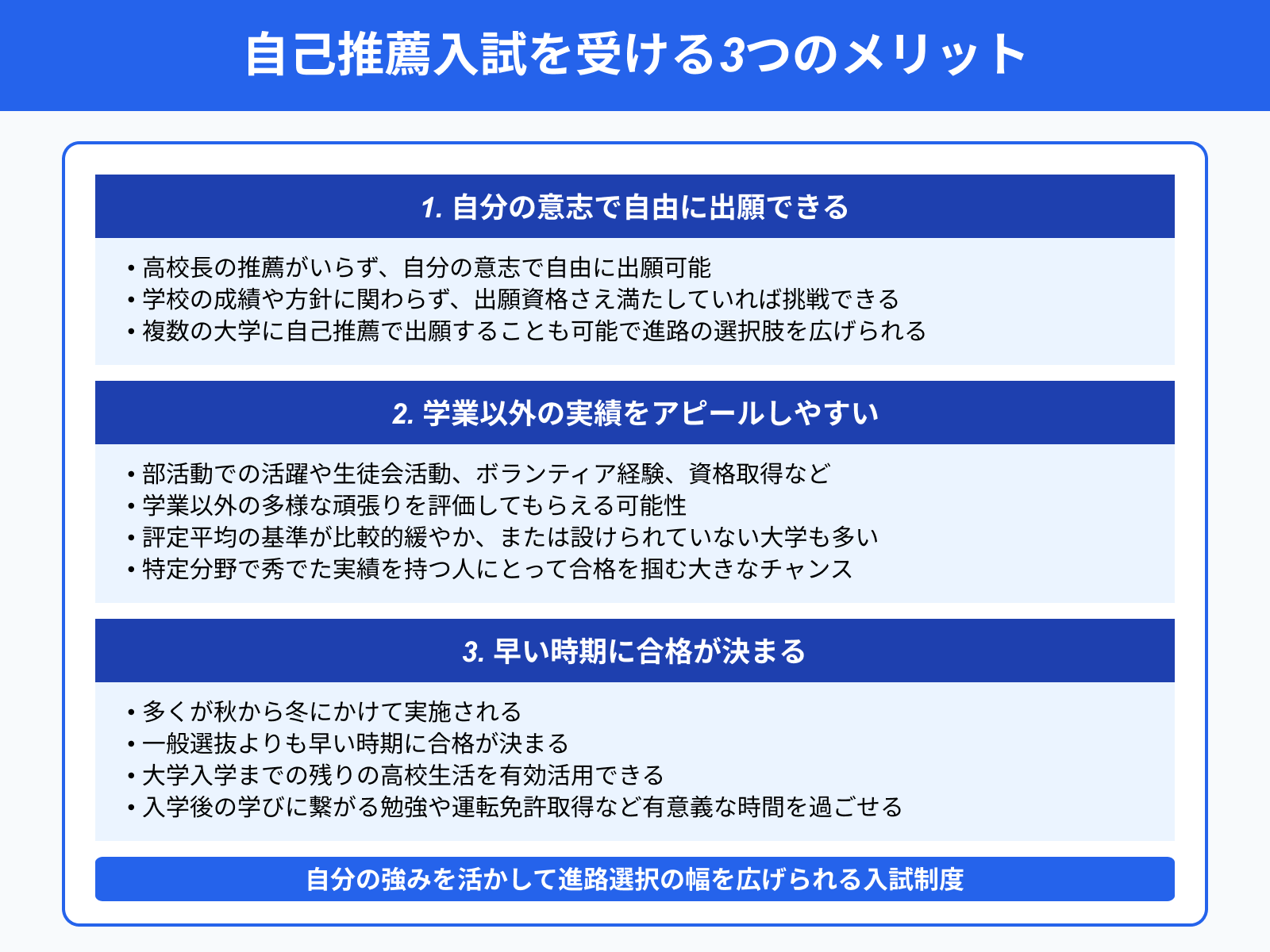 自己推薦入試を受ける3つのメリット