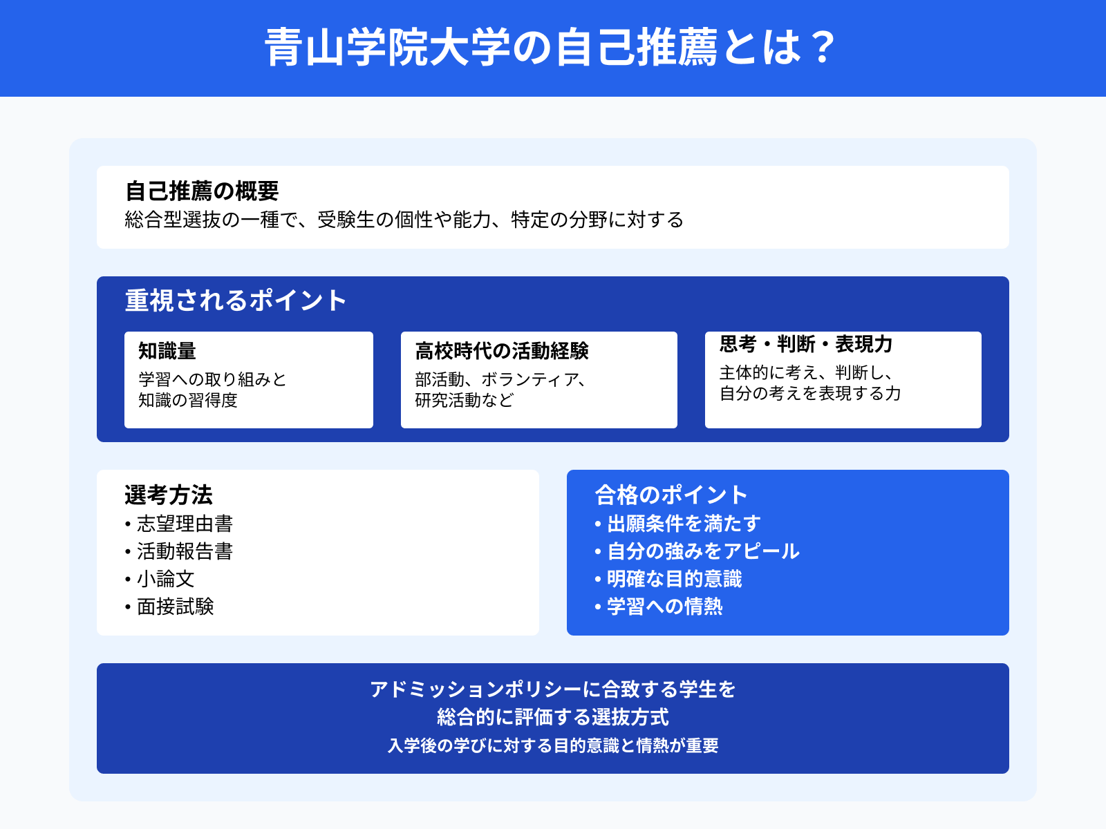 青山学院大学の自己推薦とは？