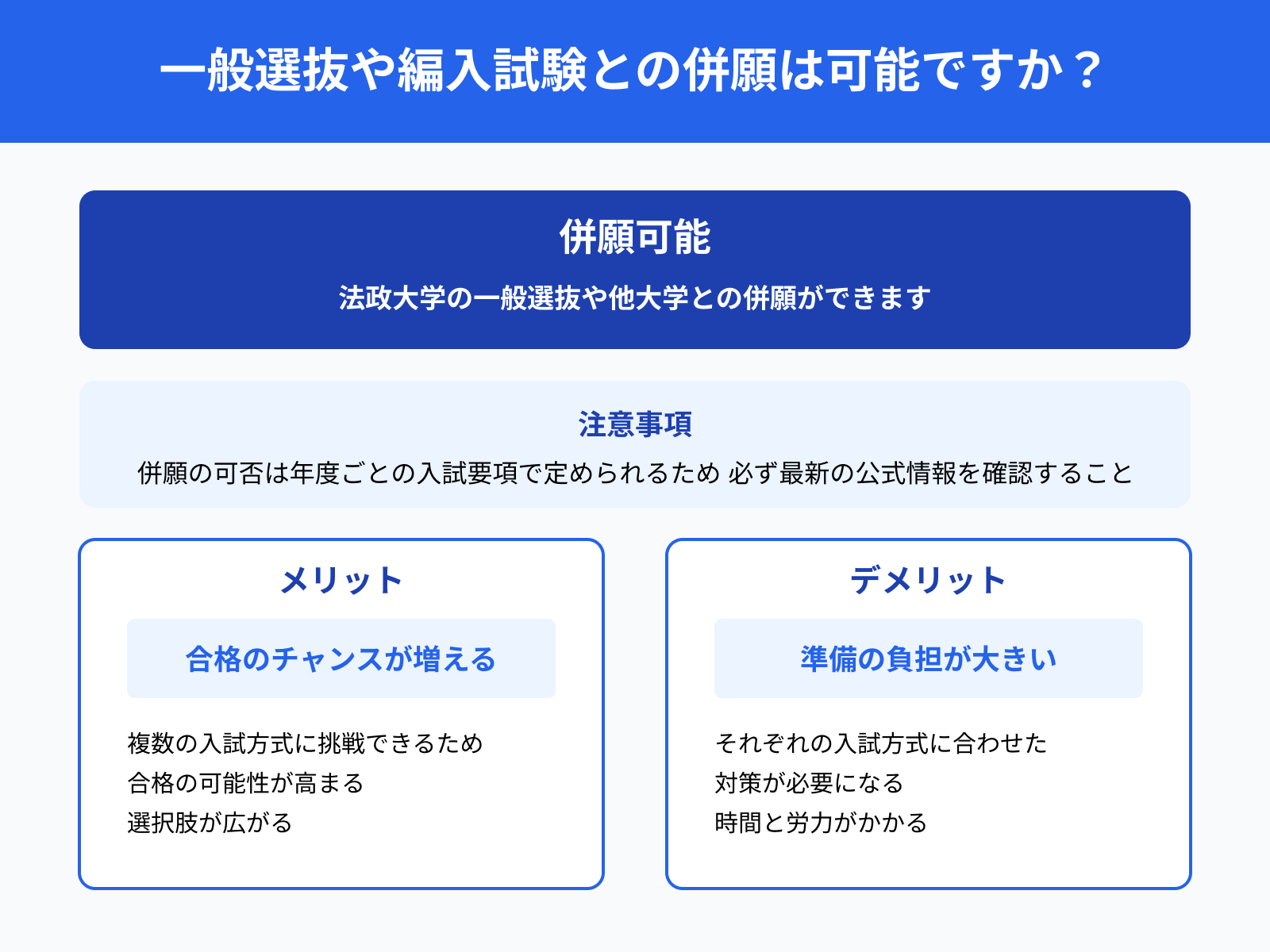 一般選抜や編入試験との併願は可能ですか？