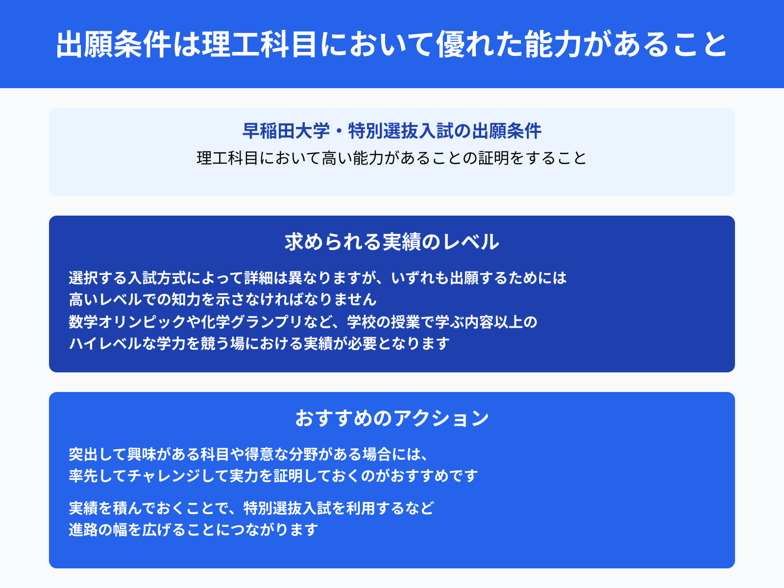 出願条件は理工科目において優れた能力があること