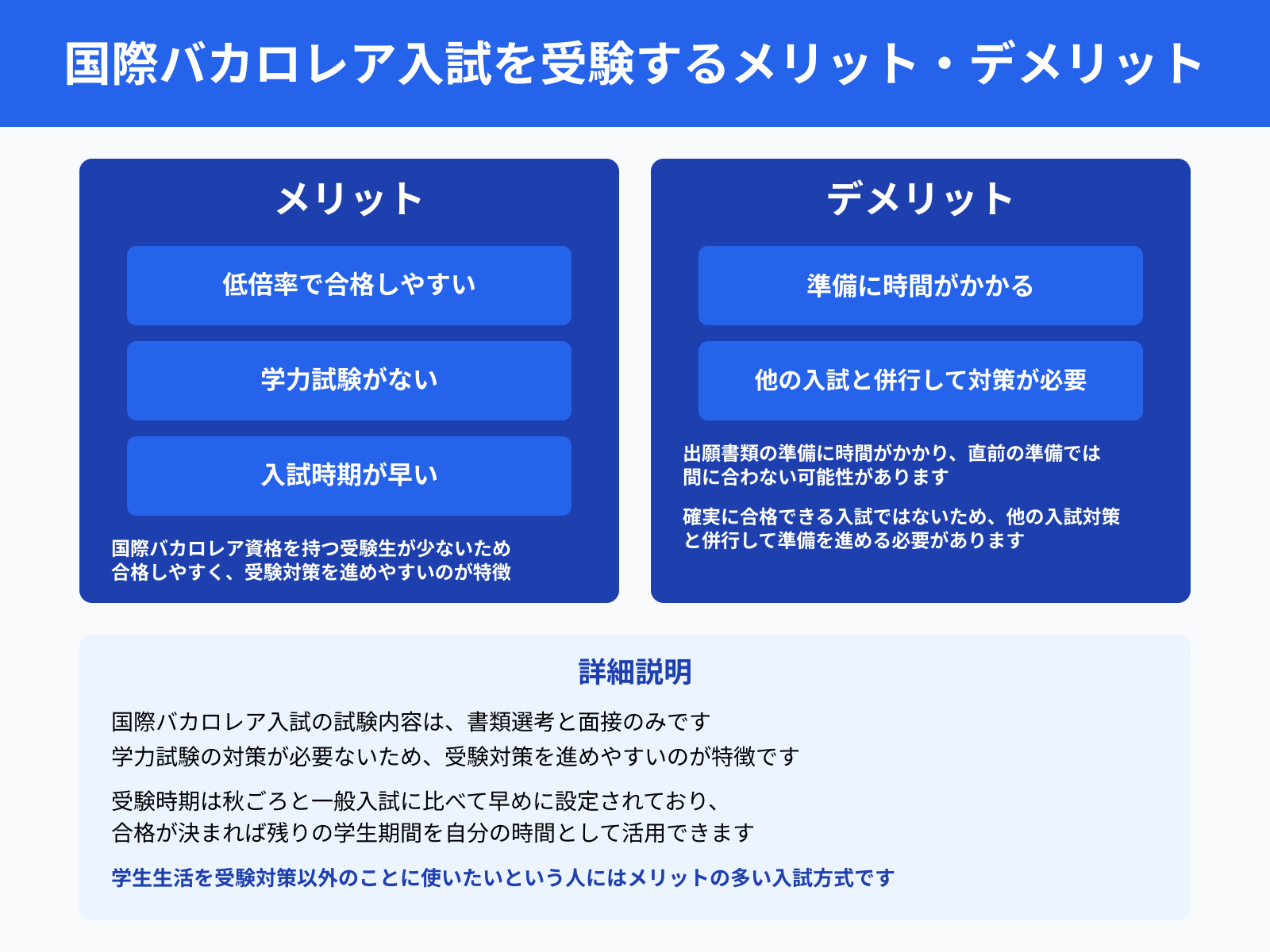 国際バカロレア入試を受験するメリット・デメリット