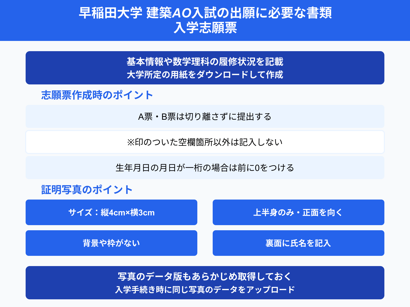 早稲田大学 建築AO入試の出願に必要な書類 入学志願票