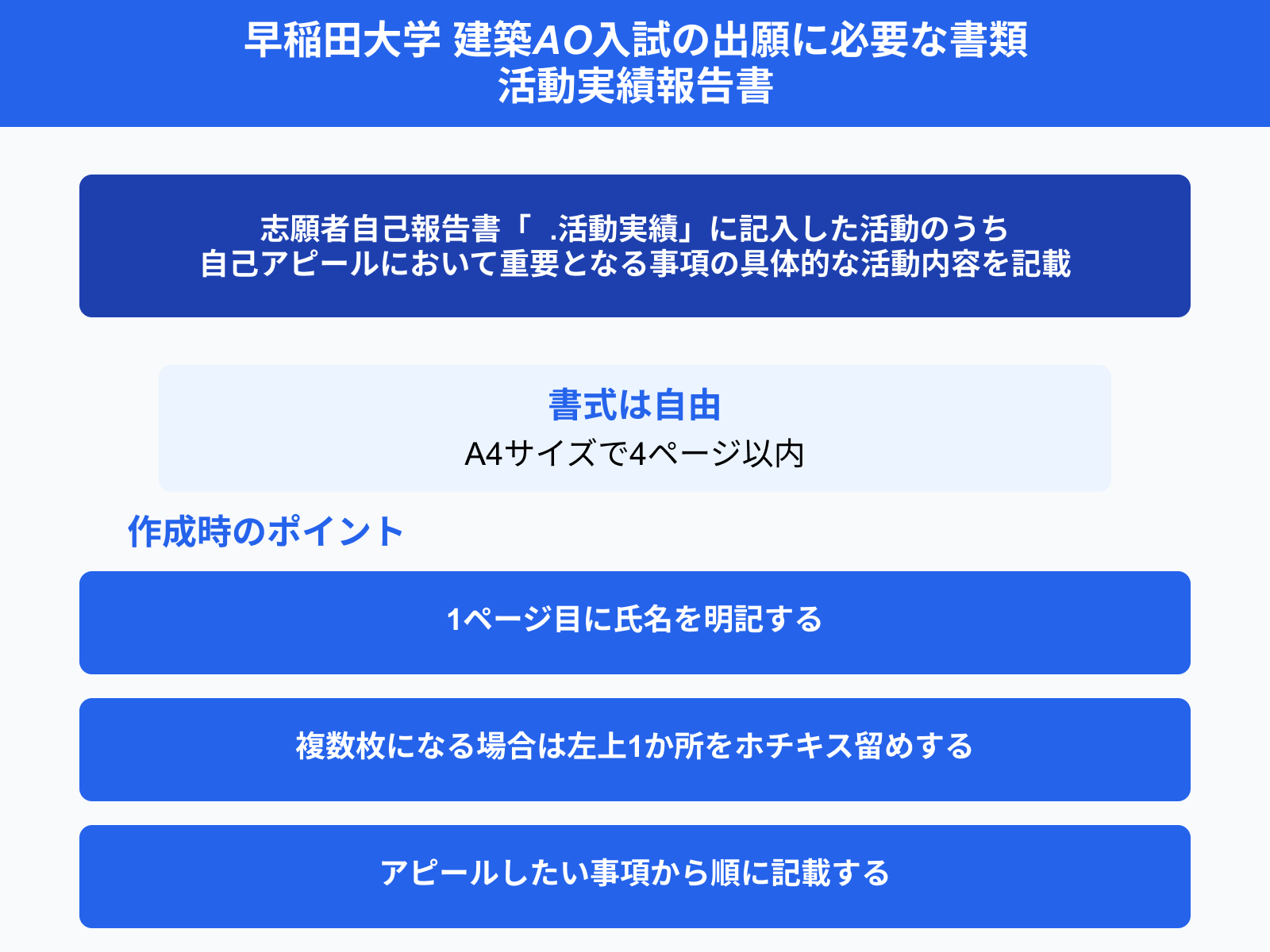 早稲田大学 建築AO入試の出願に必要な書類 活動実績報告書
