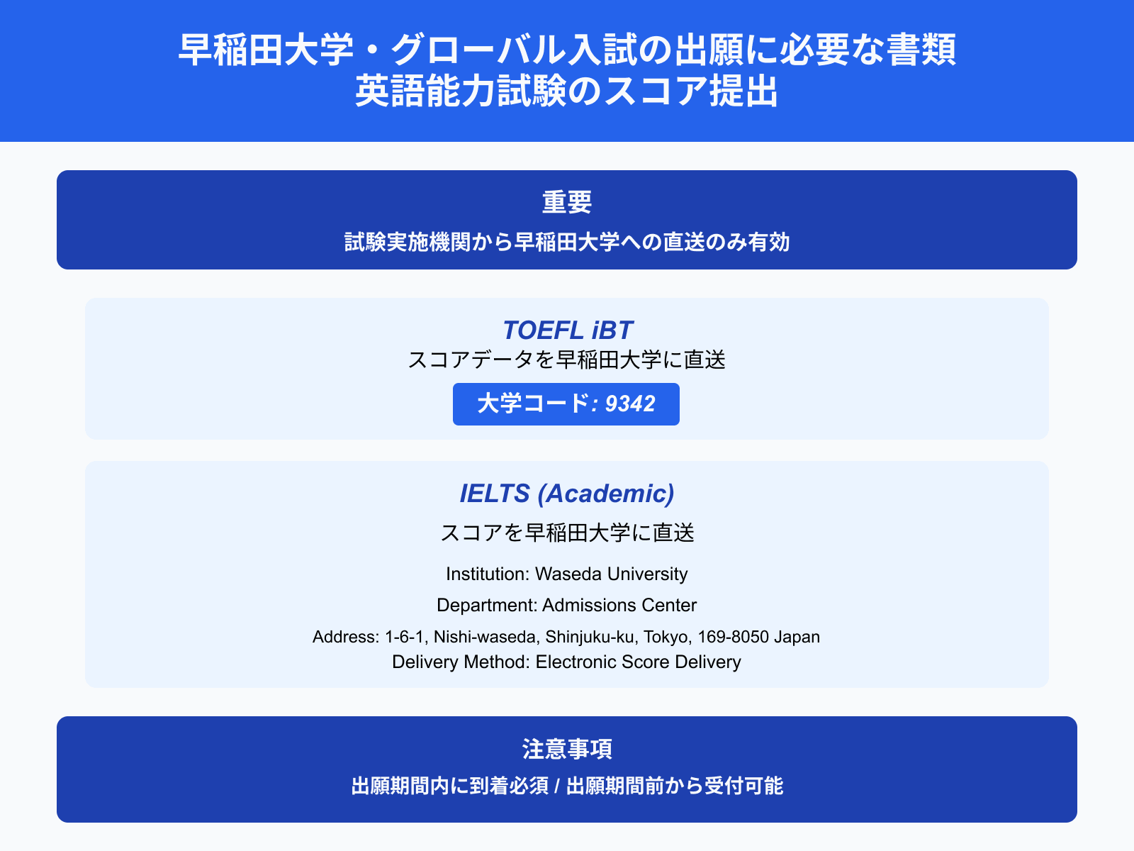 早稲田大学・グローバル入試の出願に必要な書類 英語能力試験のスコア提出