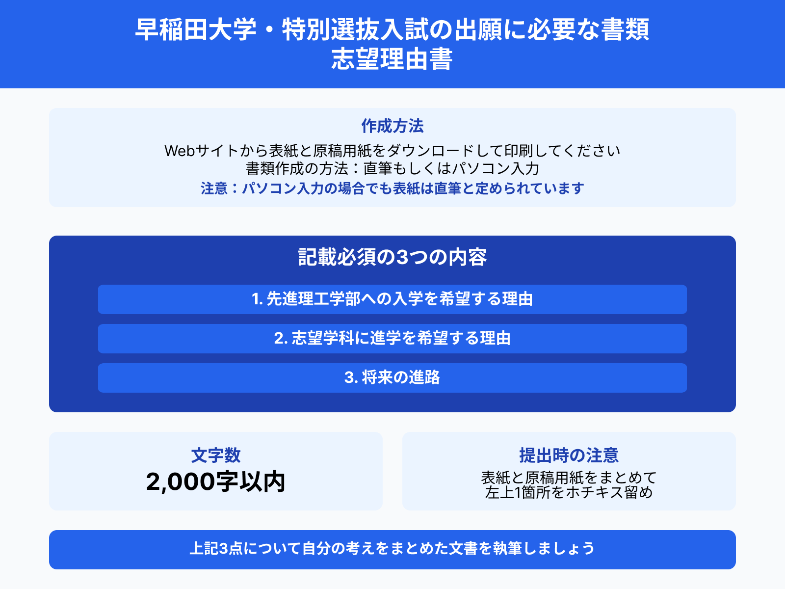 早稲田大学・特別選抜入試の出願に必要な書類 志望理由書