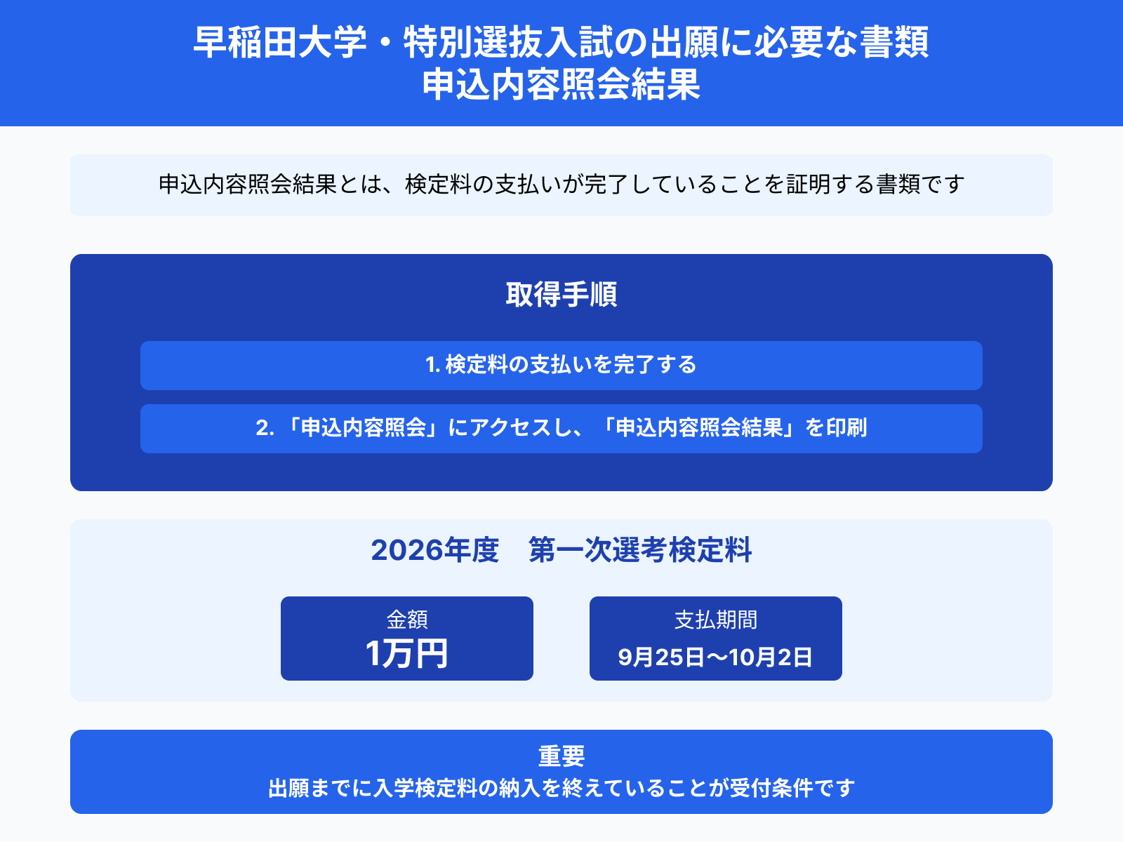 早稲田大学・特別選抜入試の出願に必要な書類 申込内容照会結果