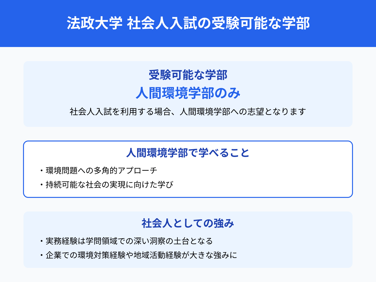 法政大学 社会人入試の受験可能な学部