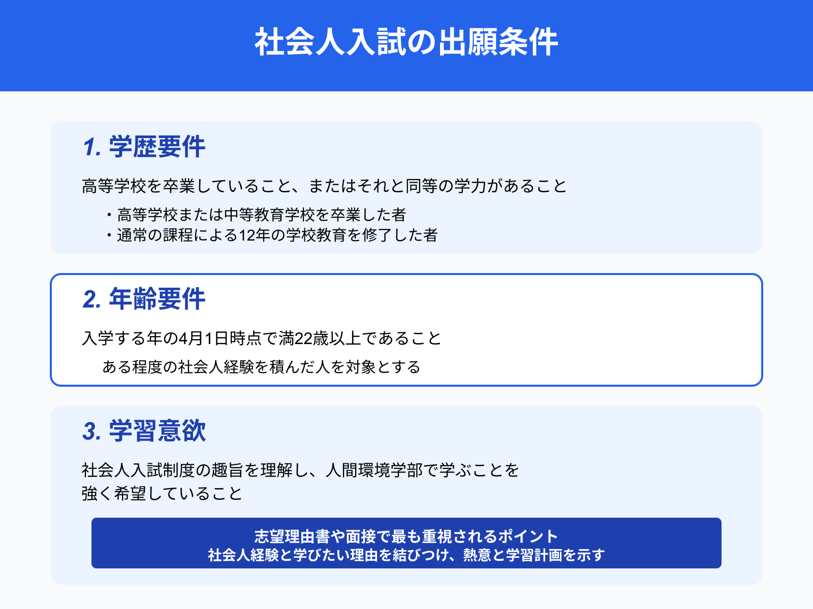 社会人入試の出願条件