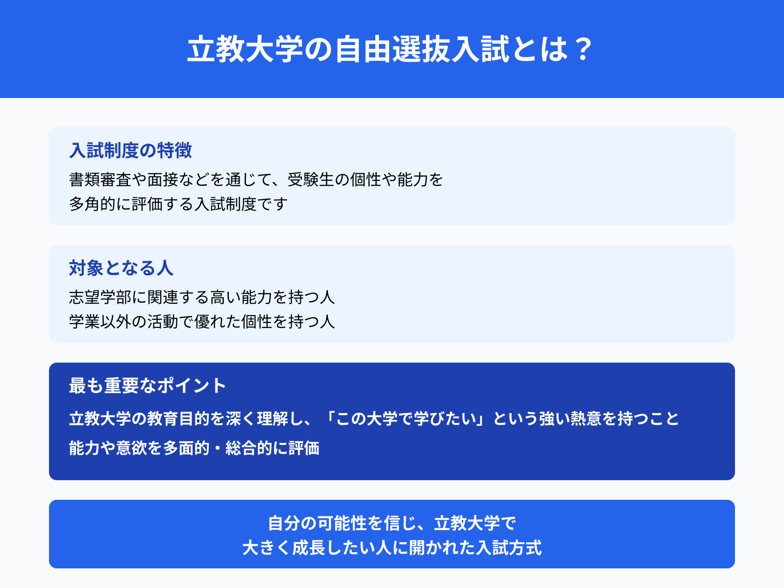 立教大学の自由選抜入試とは？