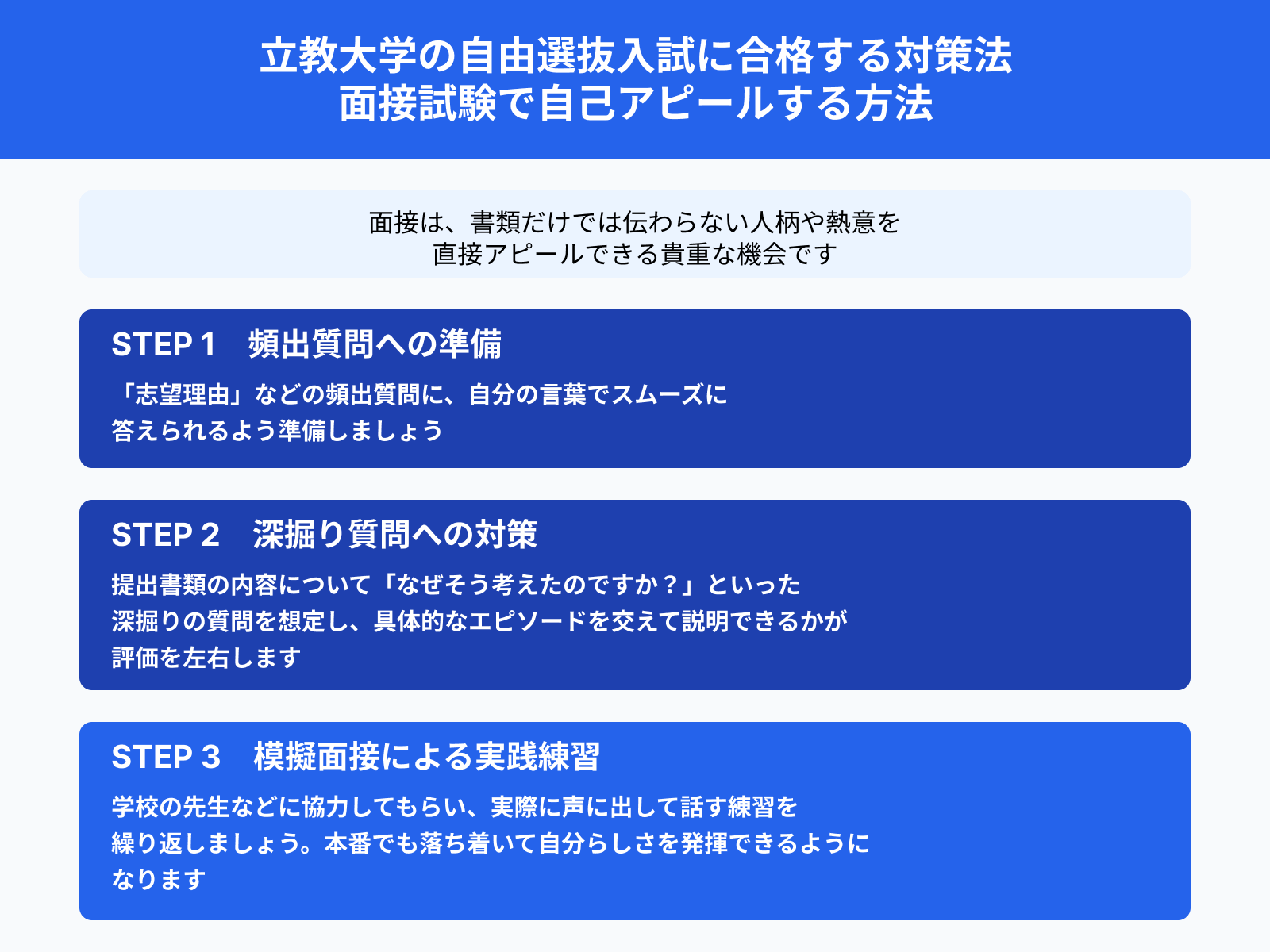 立教大学の自由選抜入試に合格する対策法 面接試験で自己アピールする方法