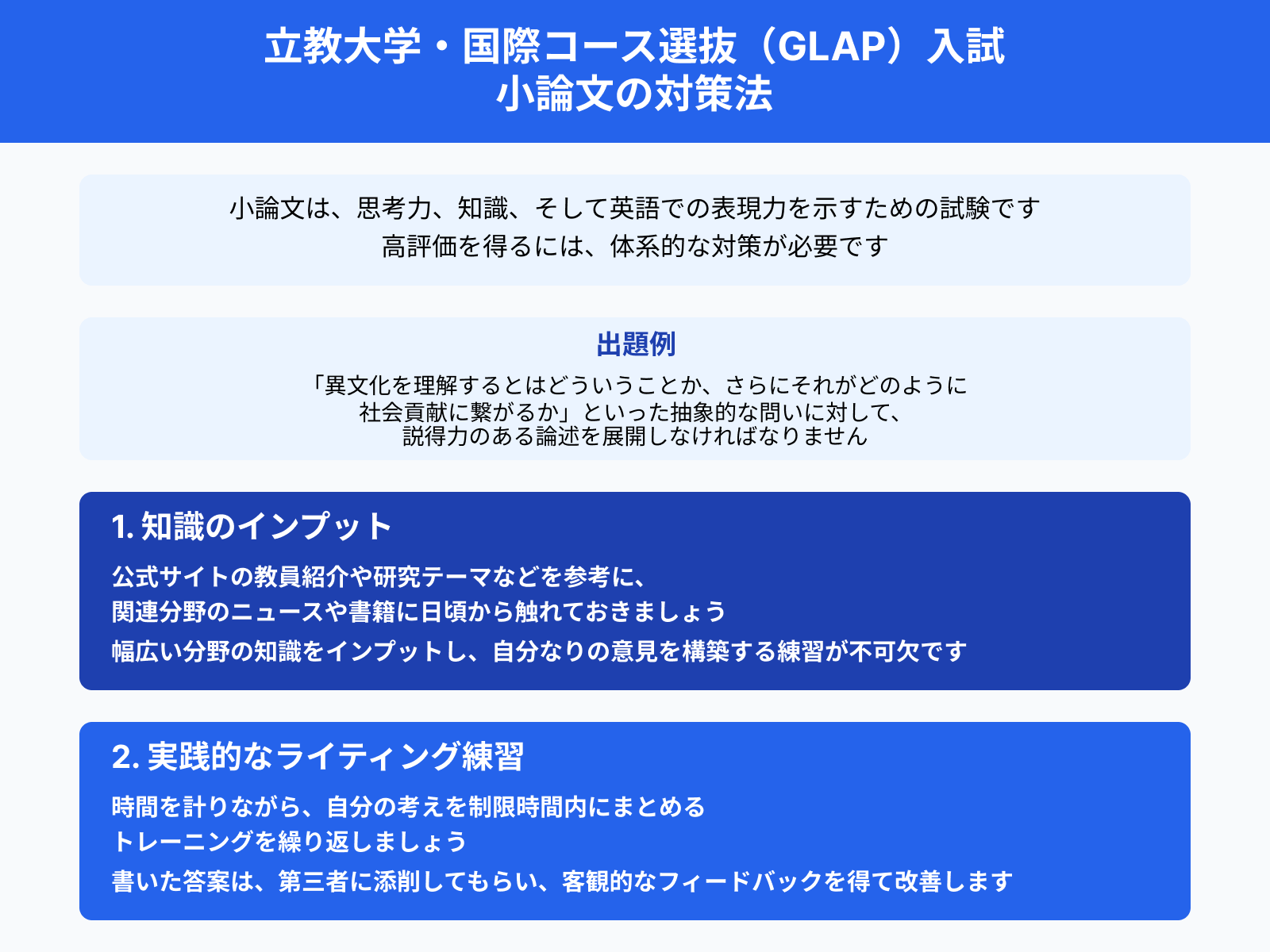 立教大学・国際コース選抜（GLAP）入試 小論文の対策法