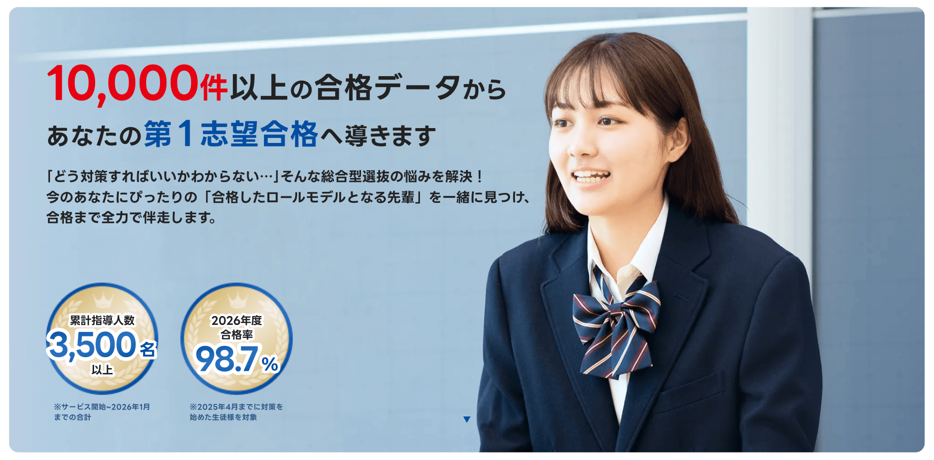 リザプロ・推薦入試対策コース