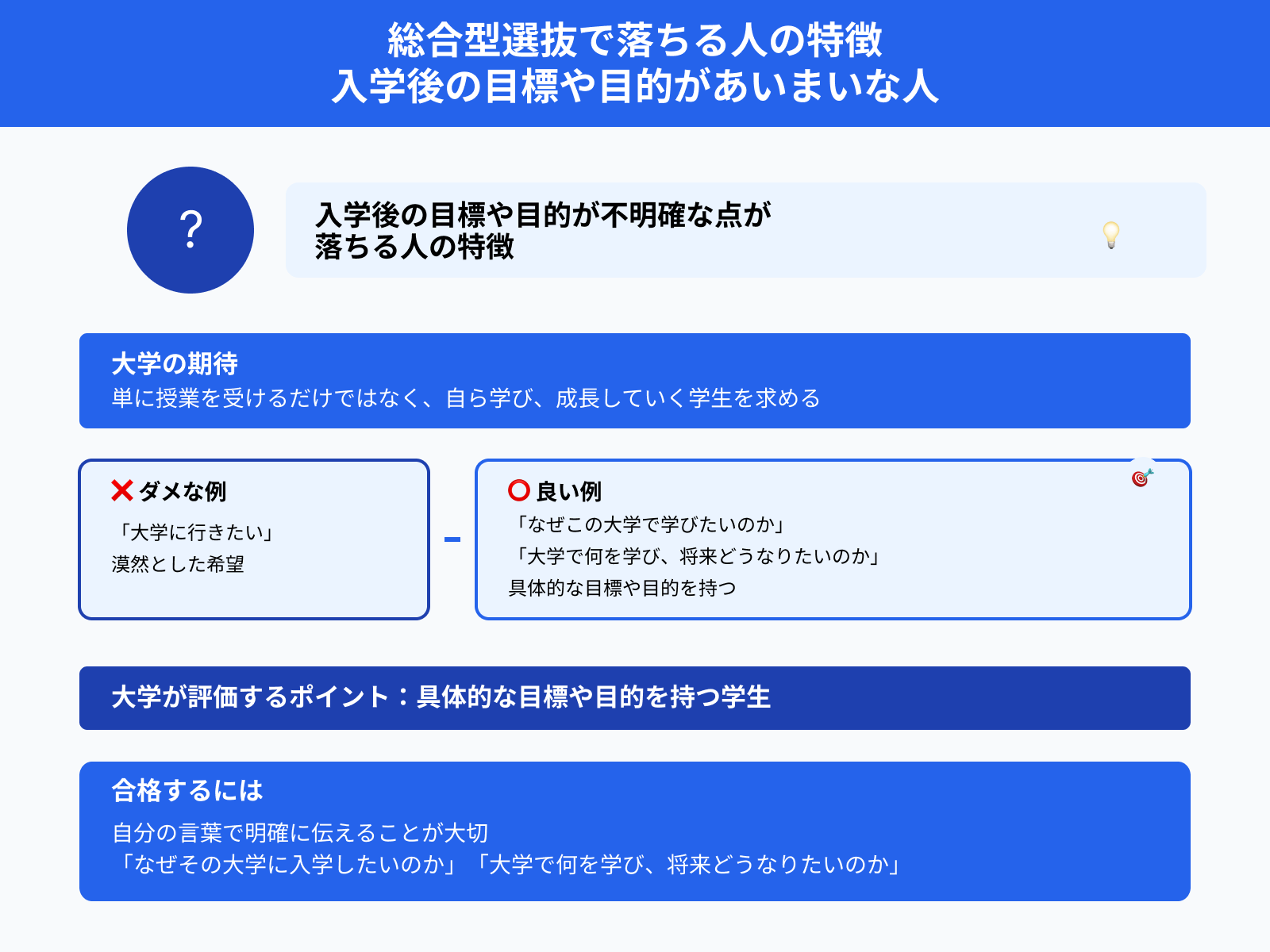 総合型選抜で落ちる人の特徴 入学後の目標や目的があいまいな人