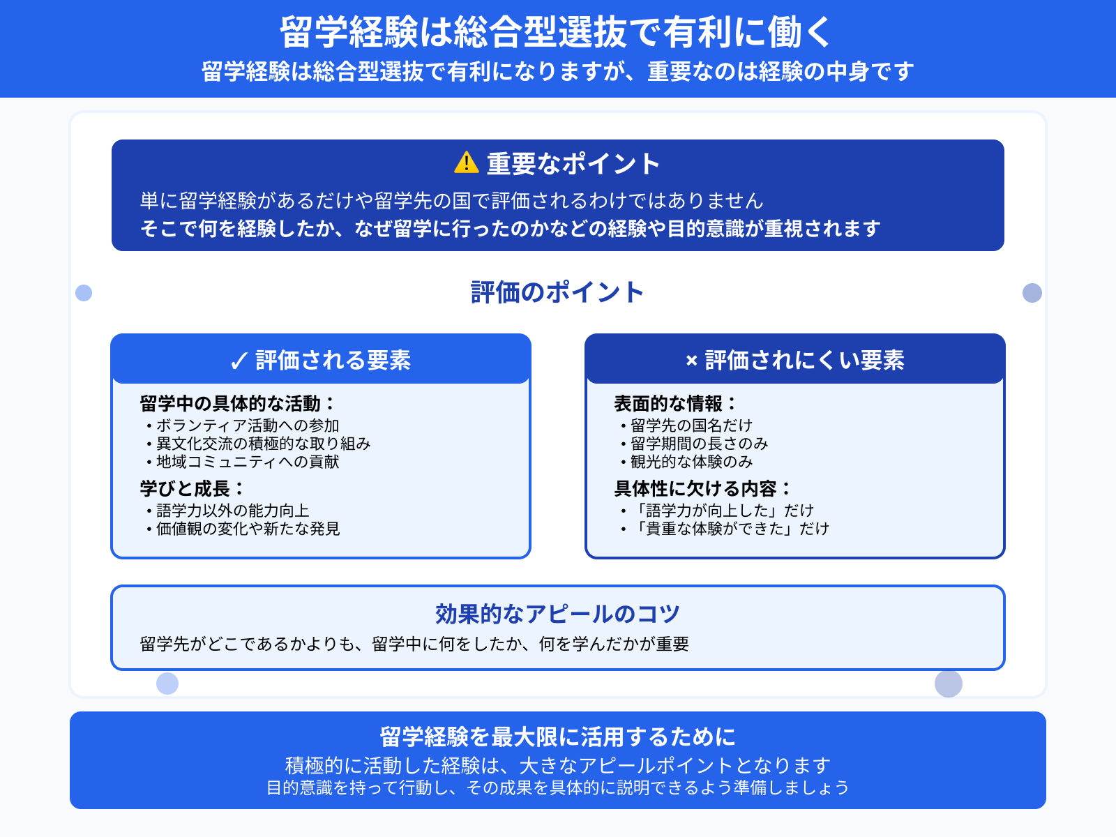 留学経験は総合型選抜で有利に働く