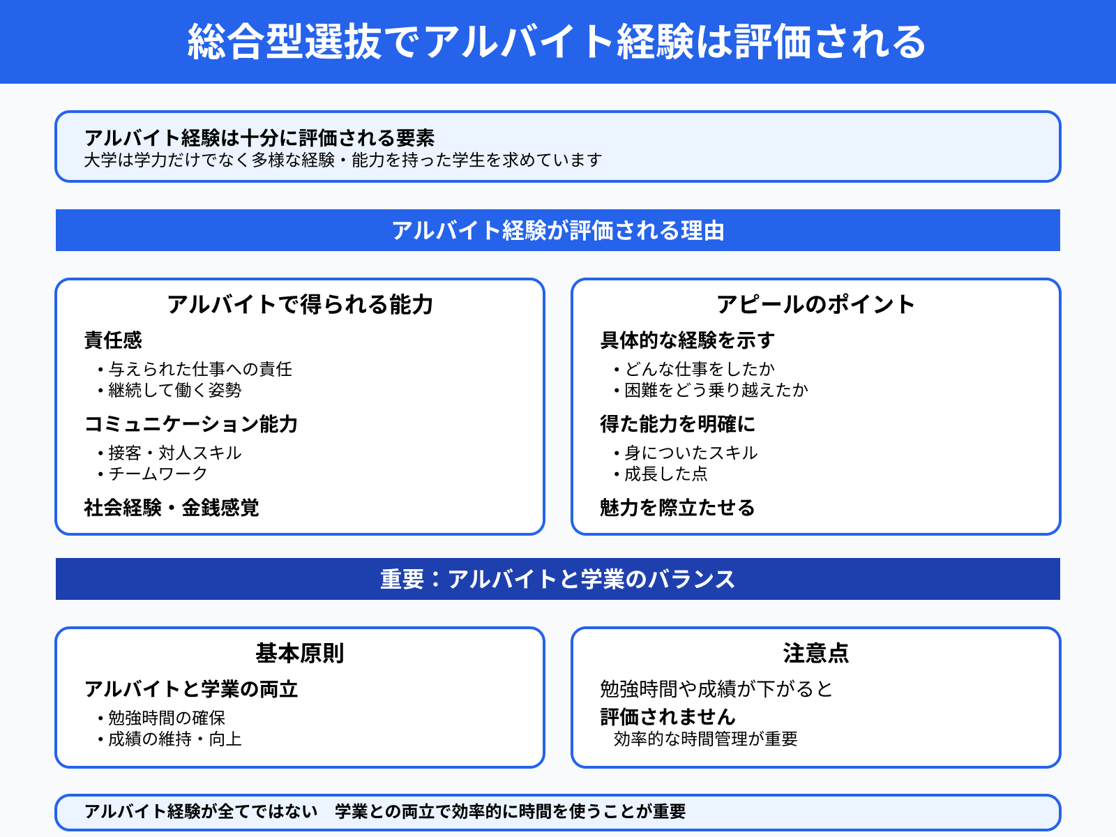 総合型選抜でアルバイト経験は評価される