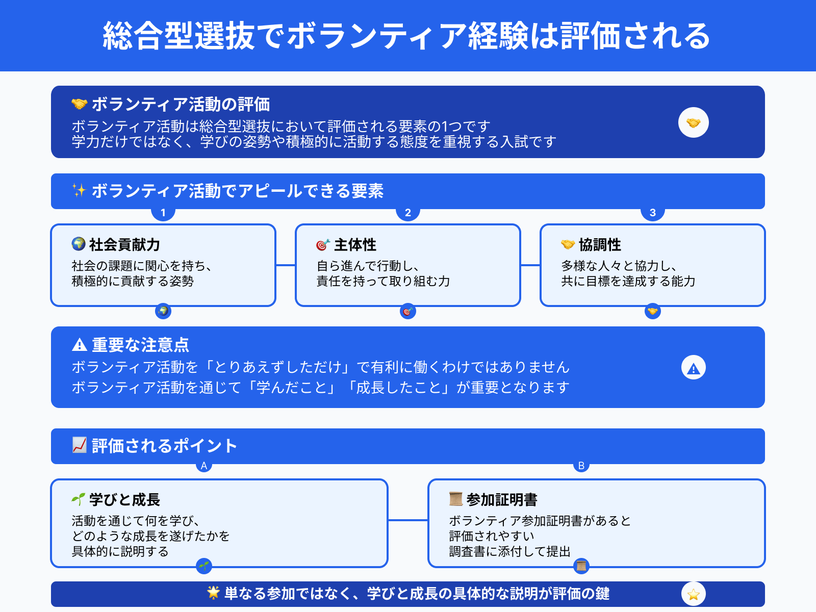 総合型選抜でボランティア経験は評価される