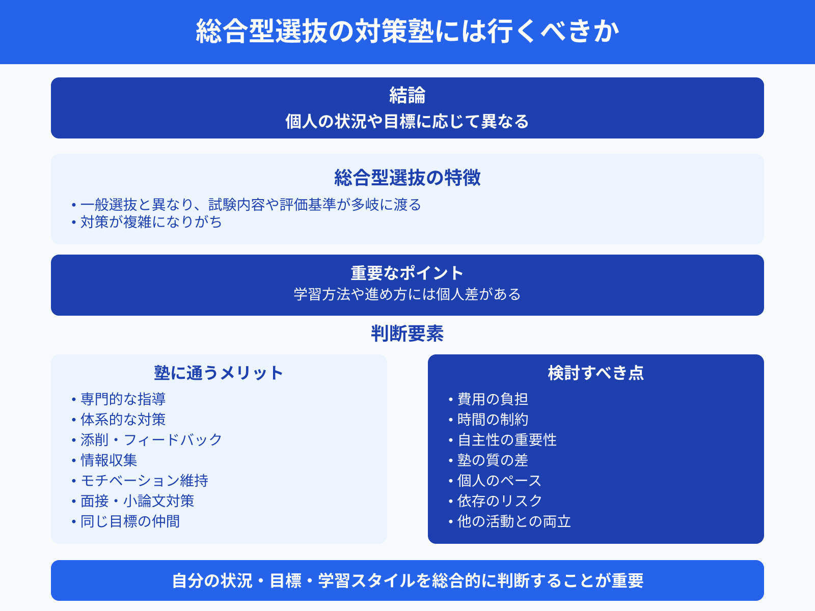 総合型選抜の対策塾には行くべきか