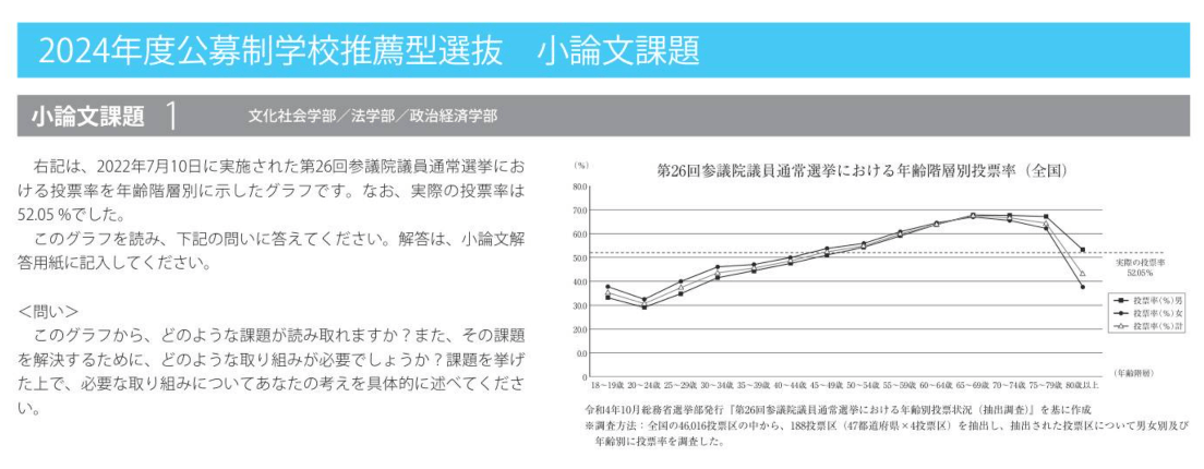 東海大学入試情報2025