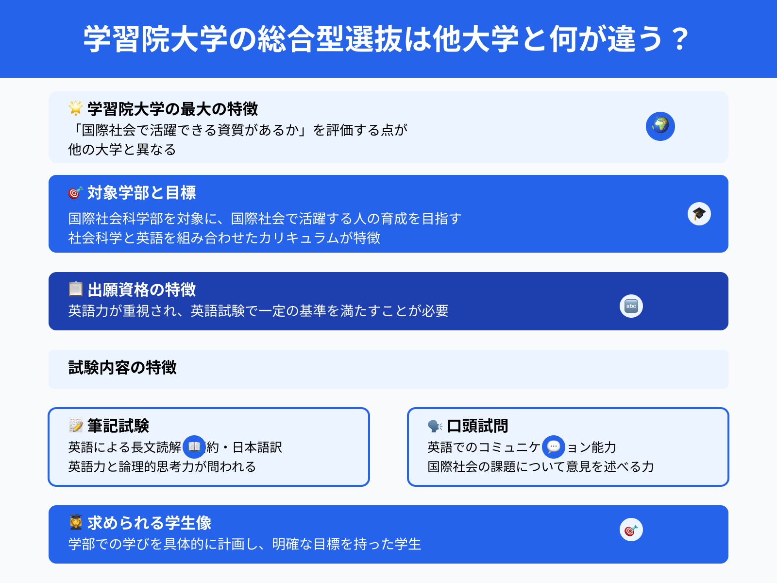学習院大学の総合型選抜は他大学と何が違う？